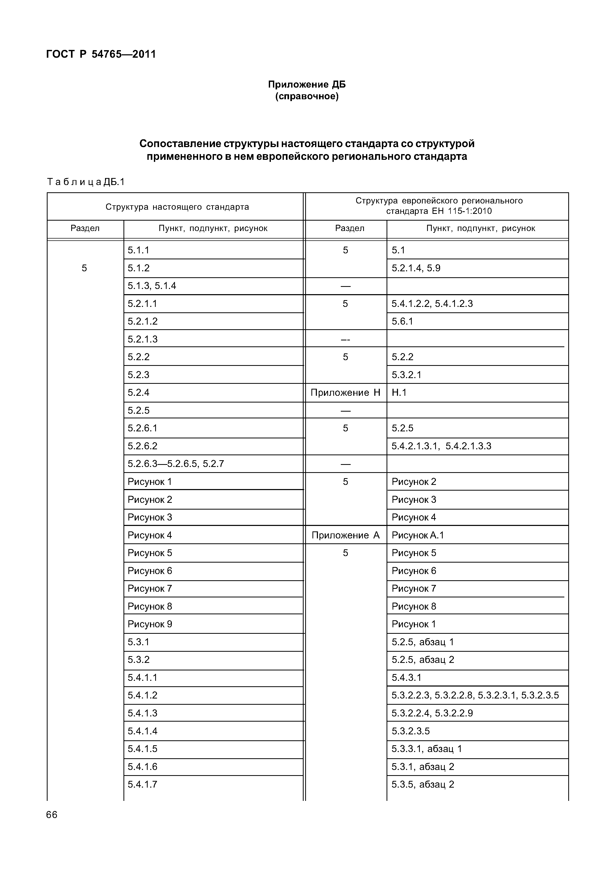 ГОСТ Р 54765-2011
