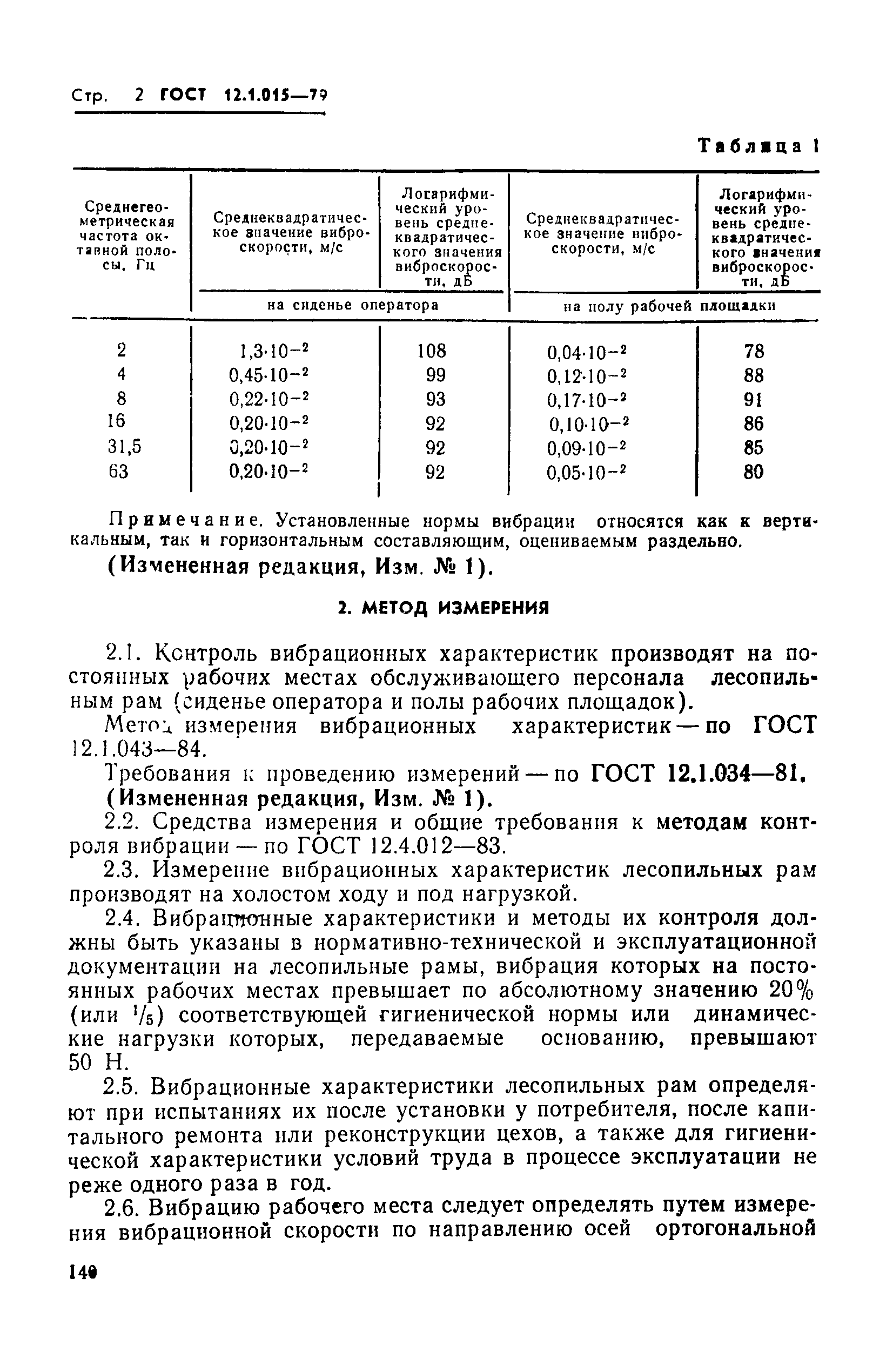 ГОСТ 12.1.015-79