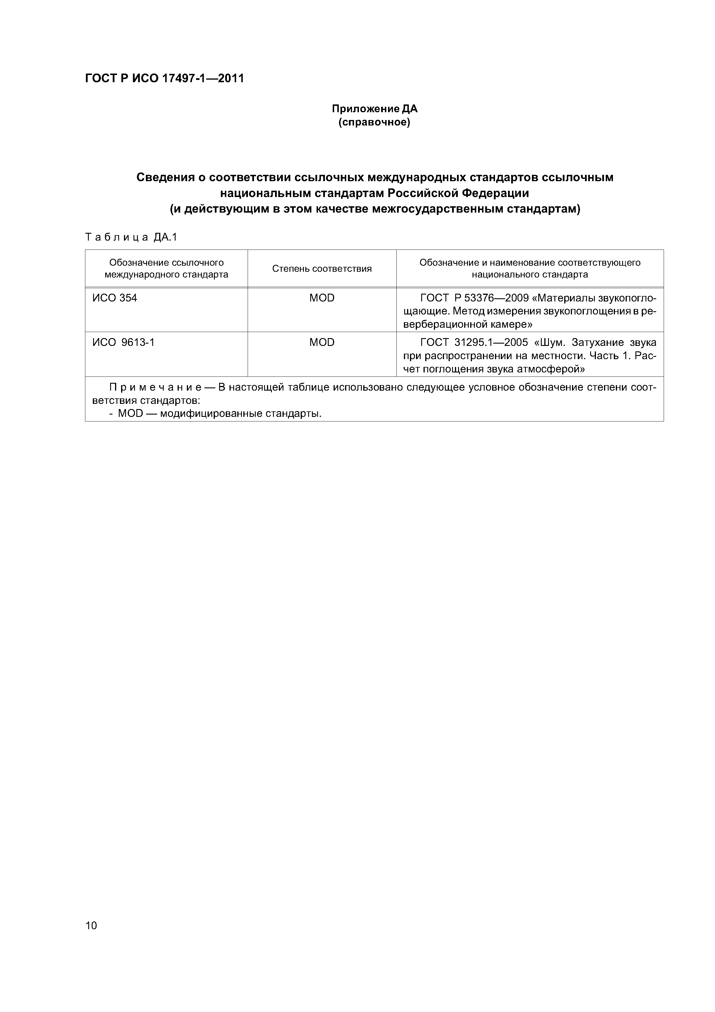 ГОСТ Р ИСО 17497-1-2011