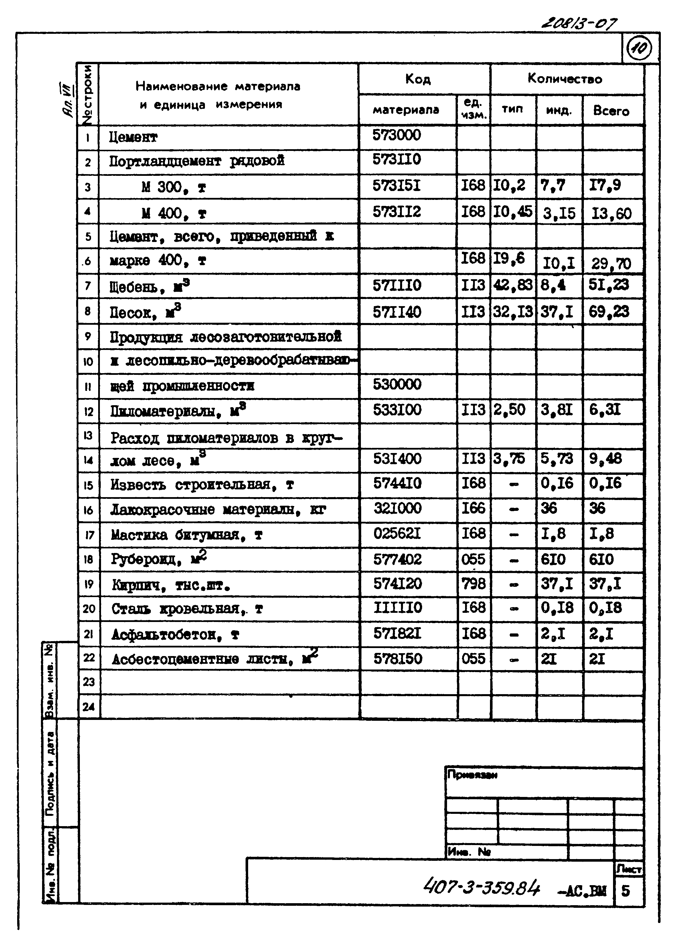 Типовой проект 407-3-359.84