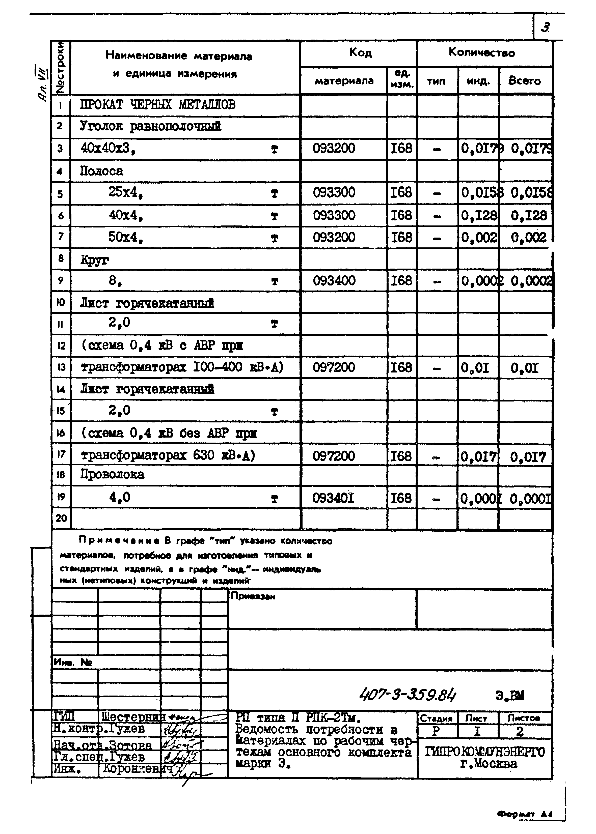 Типовой проект 407-3-359.84