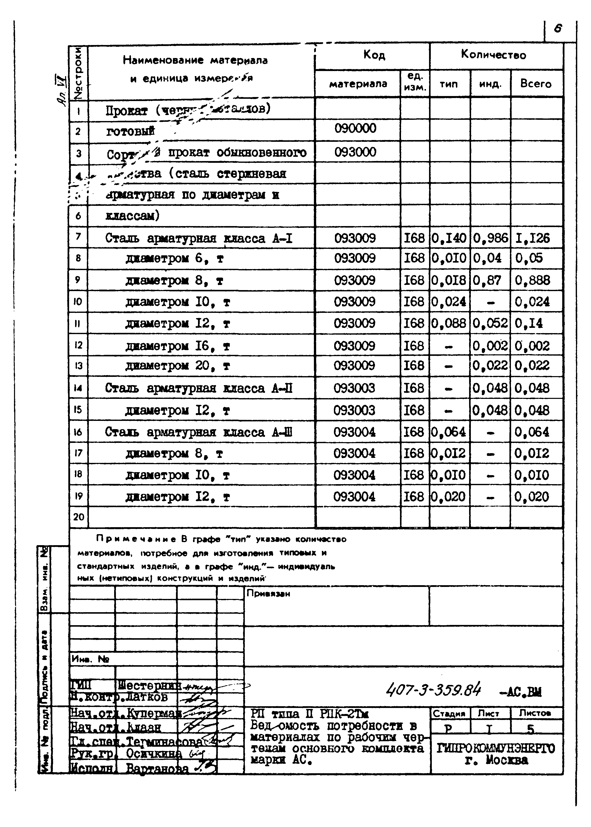 Типовой проект 407-3-359.84