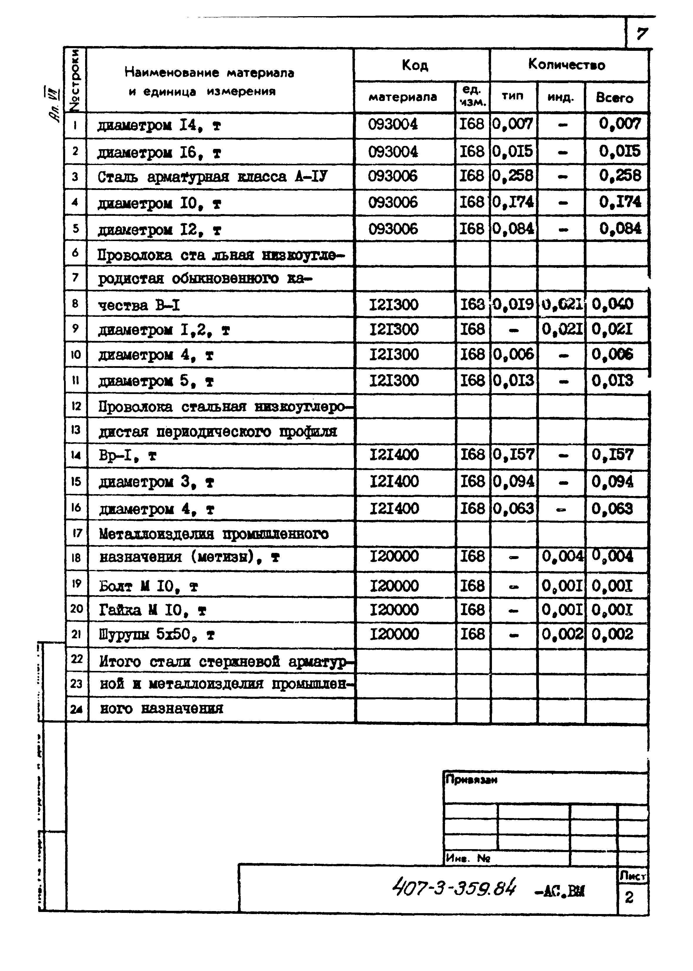 Типовой проект 407-3-359.84