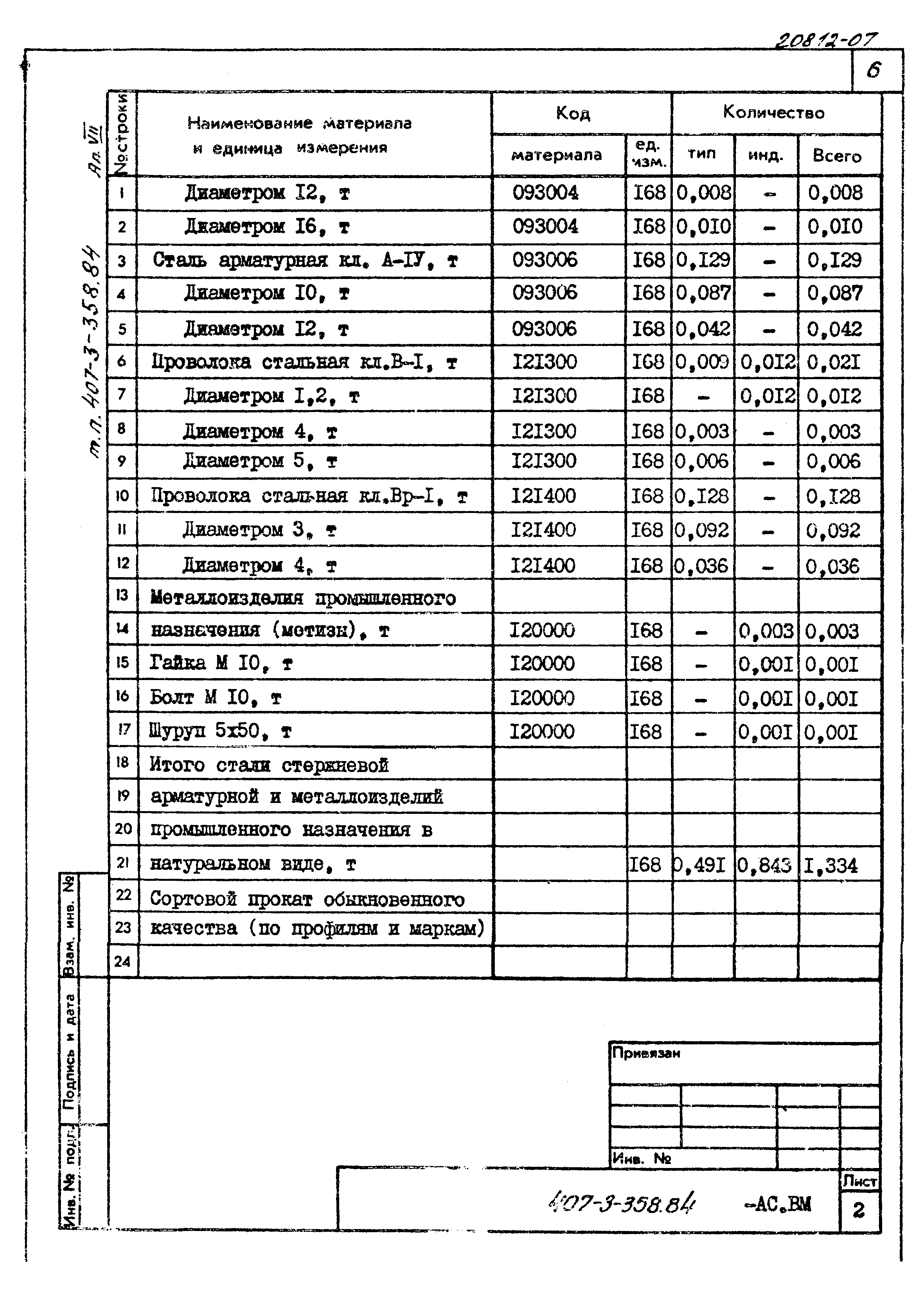 Типовой проект 407-3-358.84