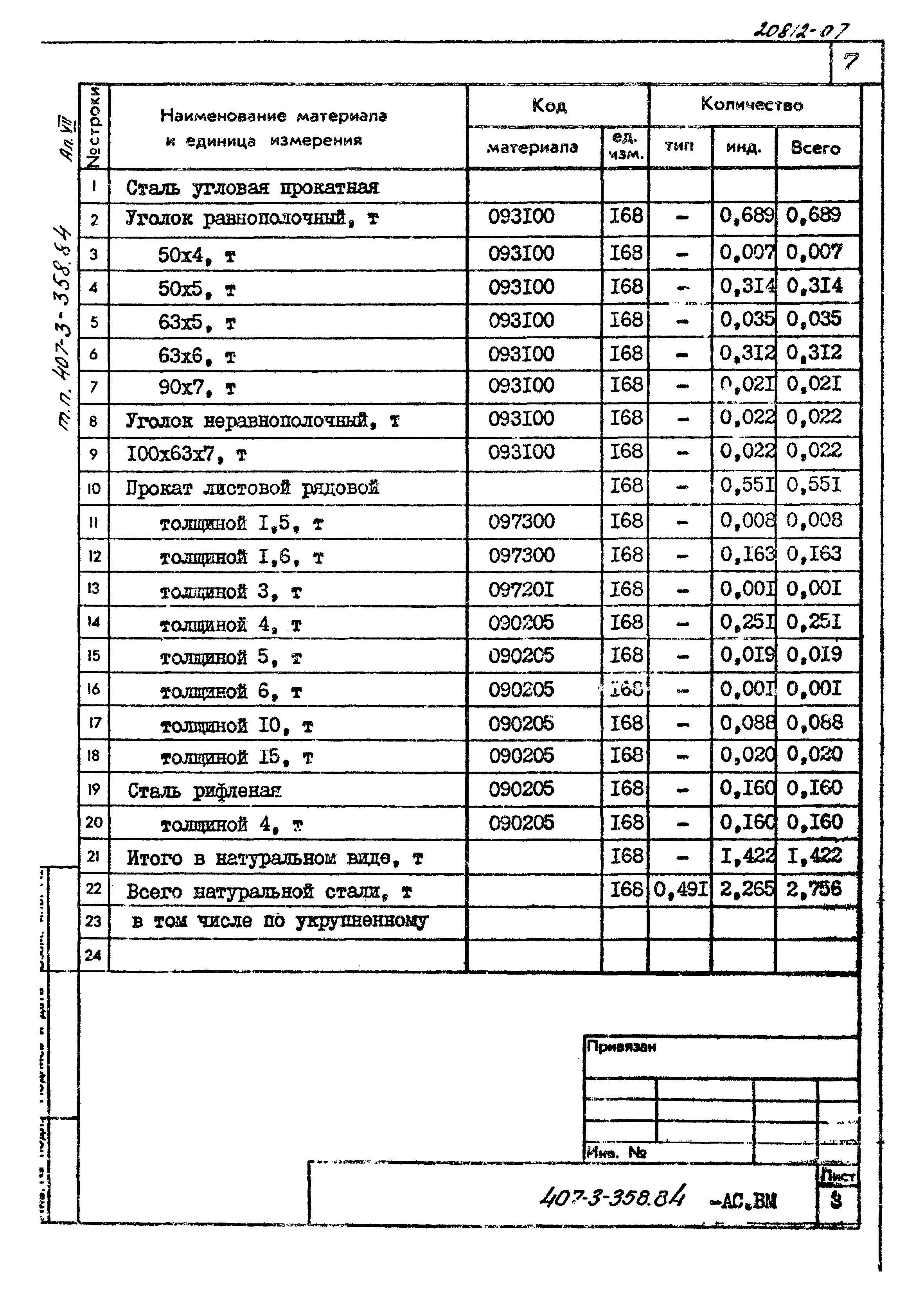 Типовой проект 407-3-358.84