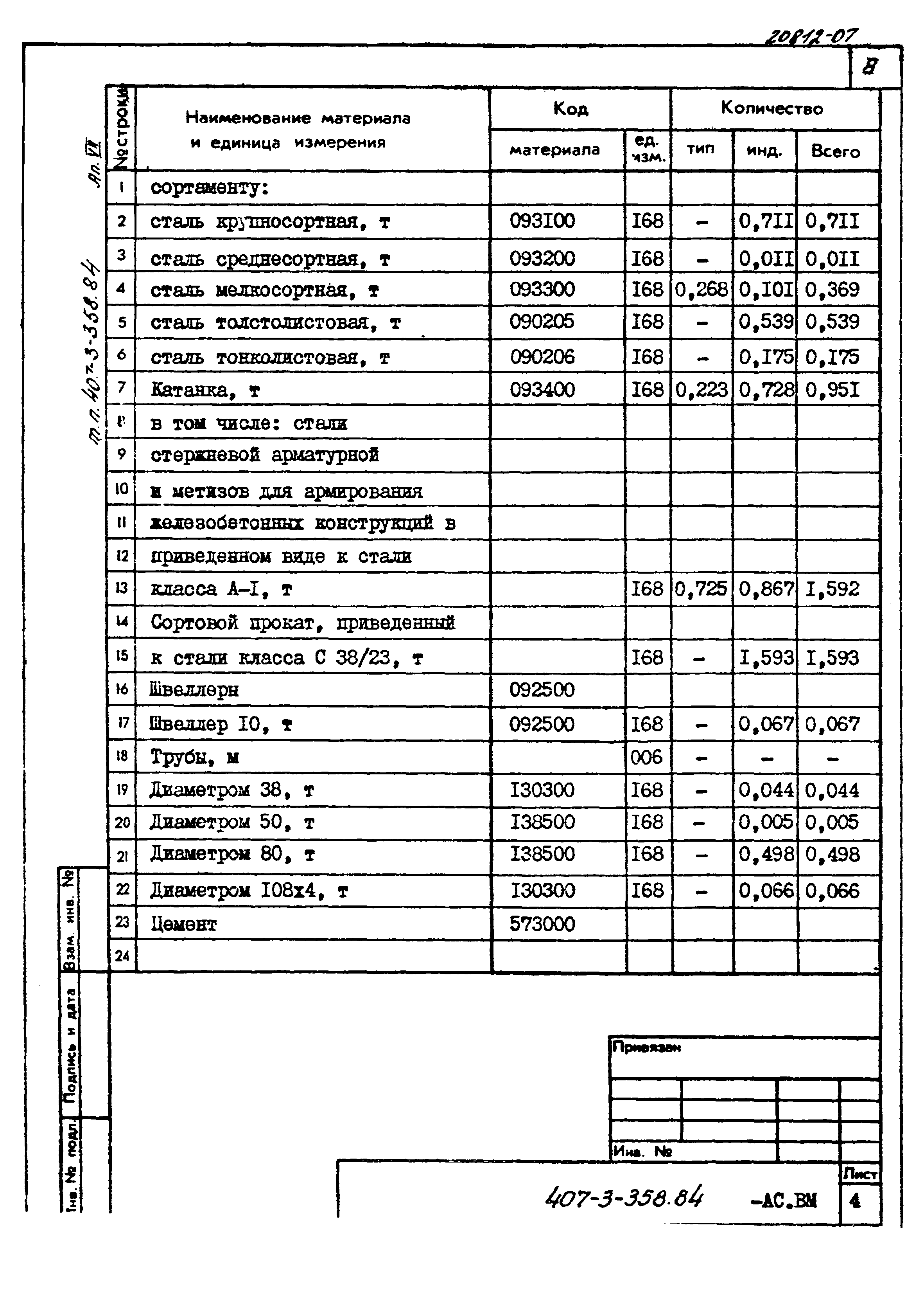 Типовой проект 407-3-358.84