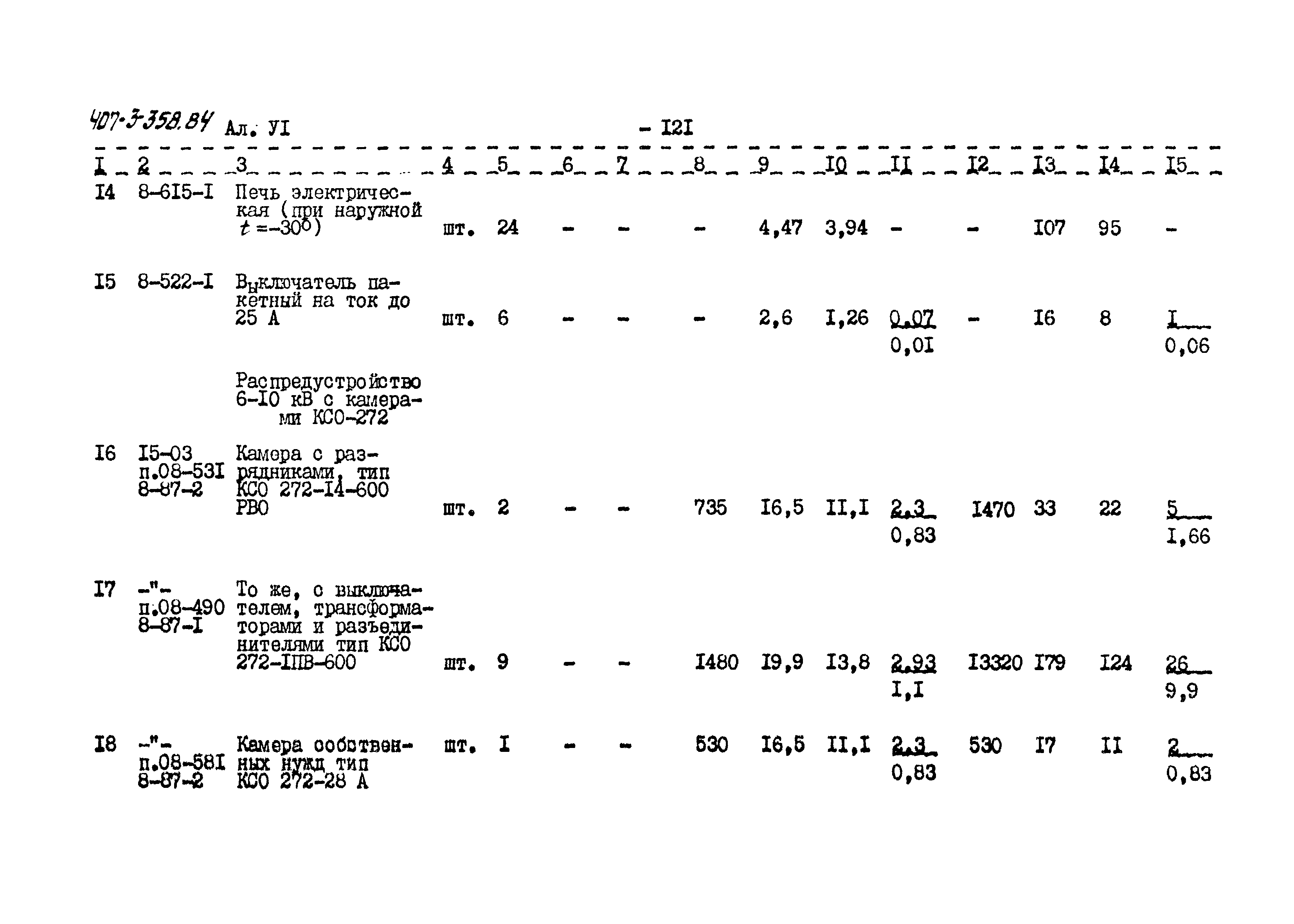 Типовой проект 407-3-358.84