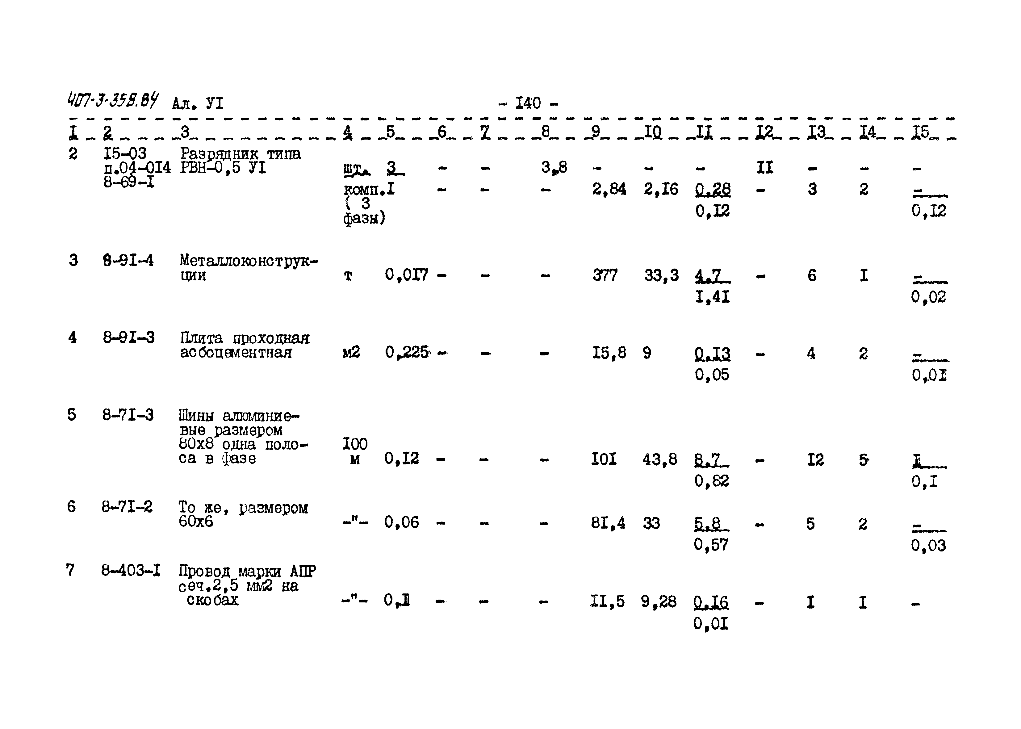 Типовой проект 407-3-358.84