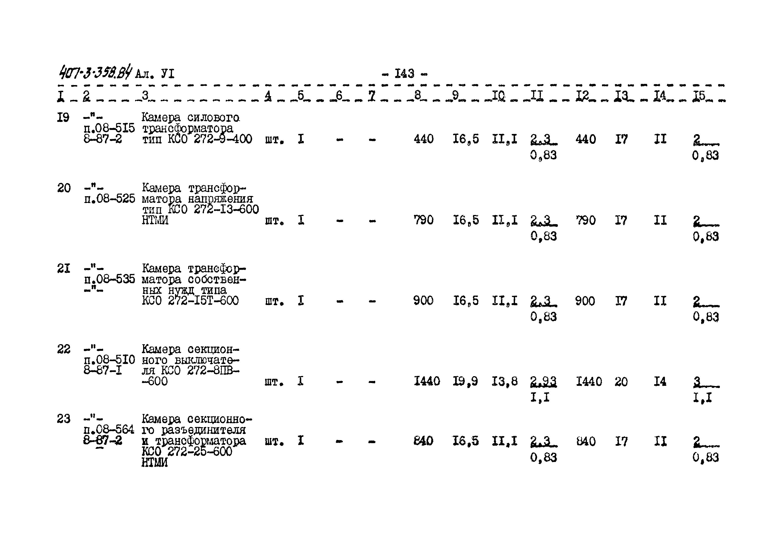 Типовой проект 407-3-358.84