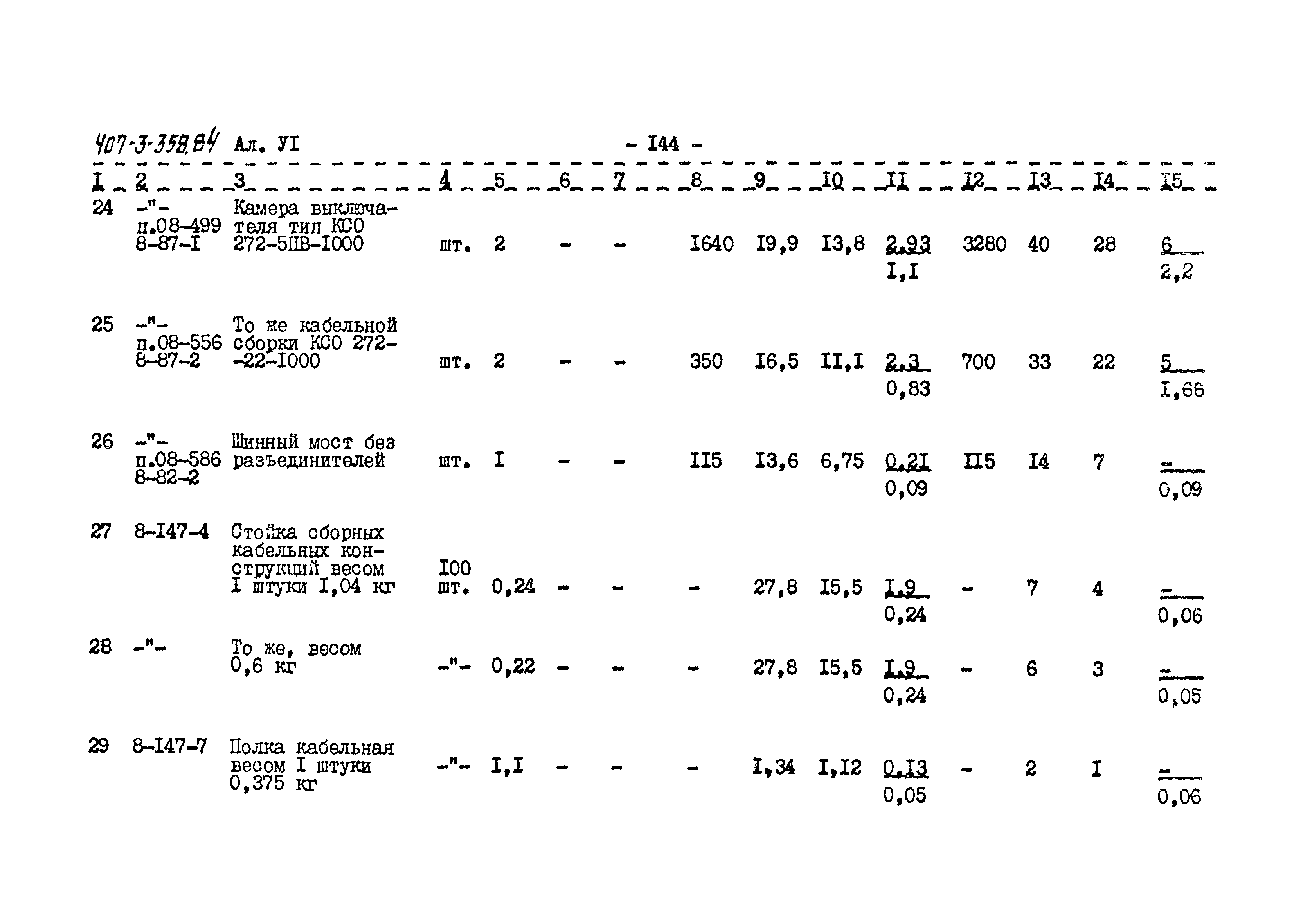 Типовой проект 407-3-358.84