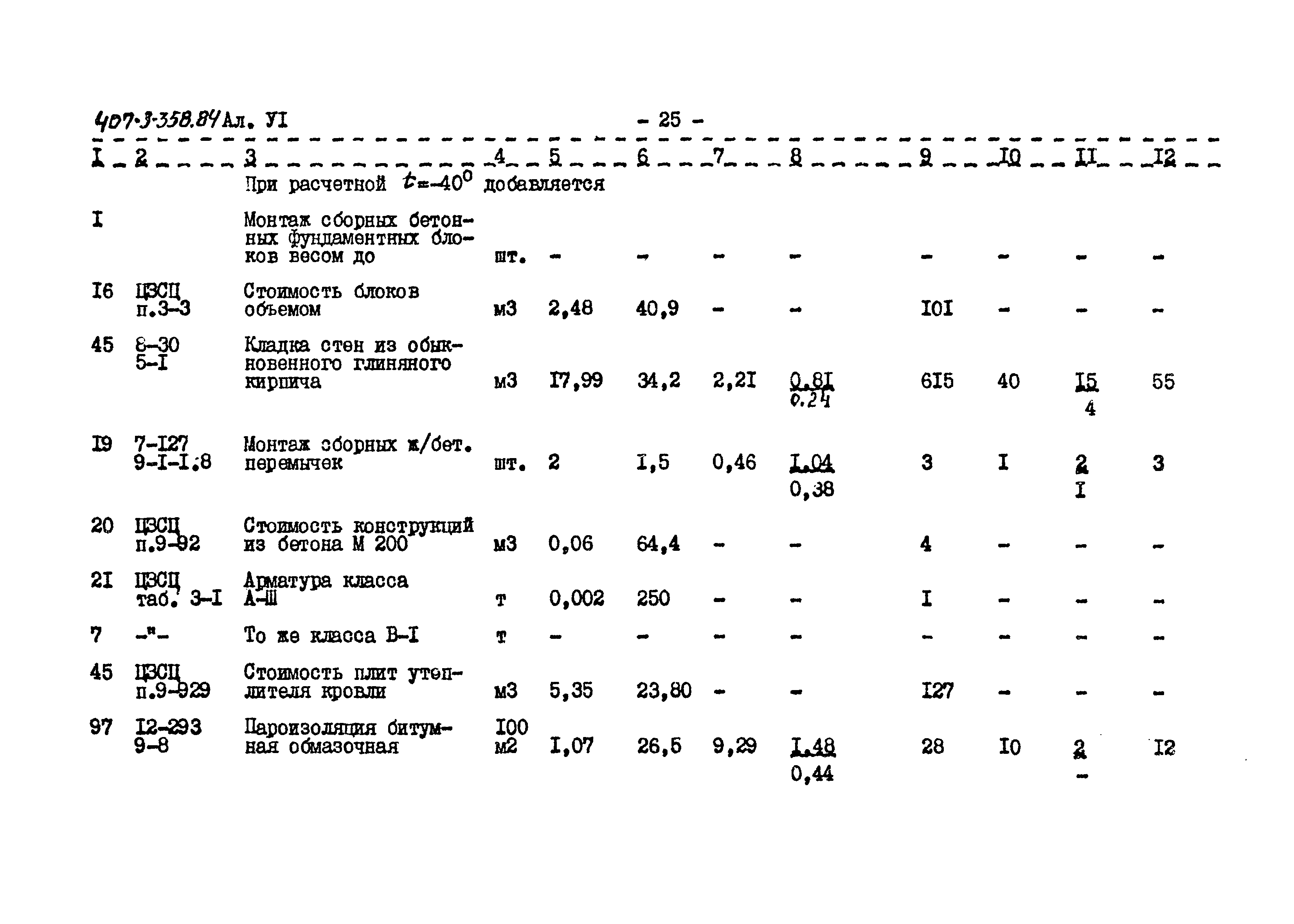 Типовой проект 407-3-358.84