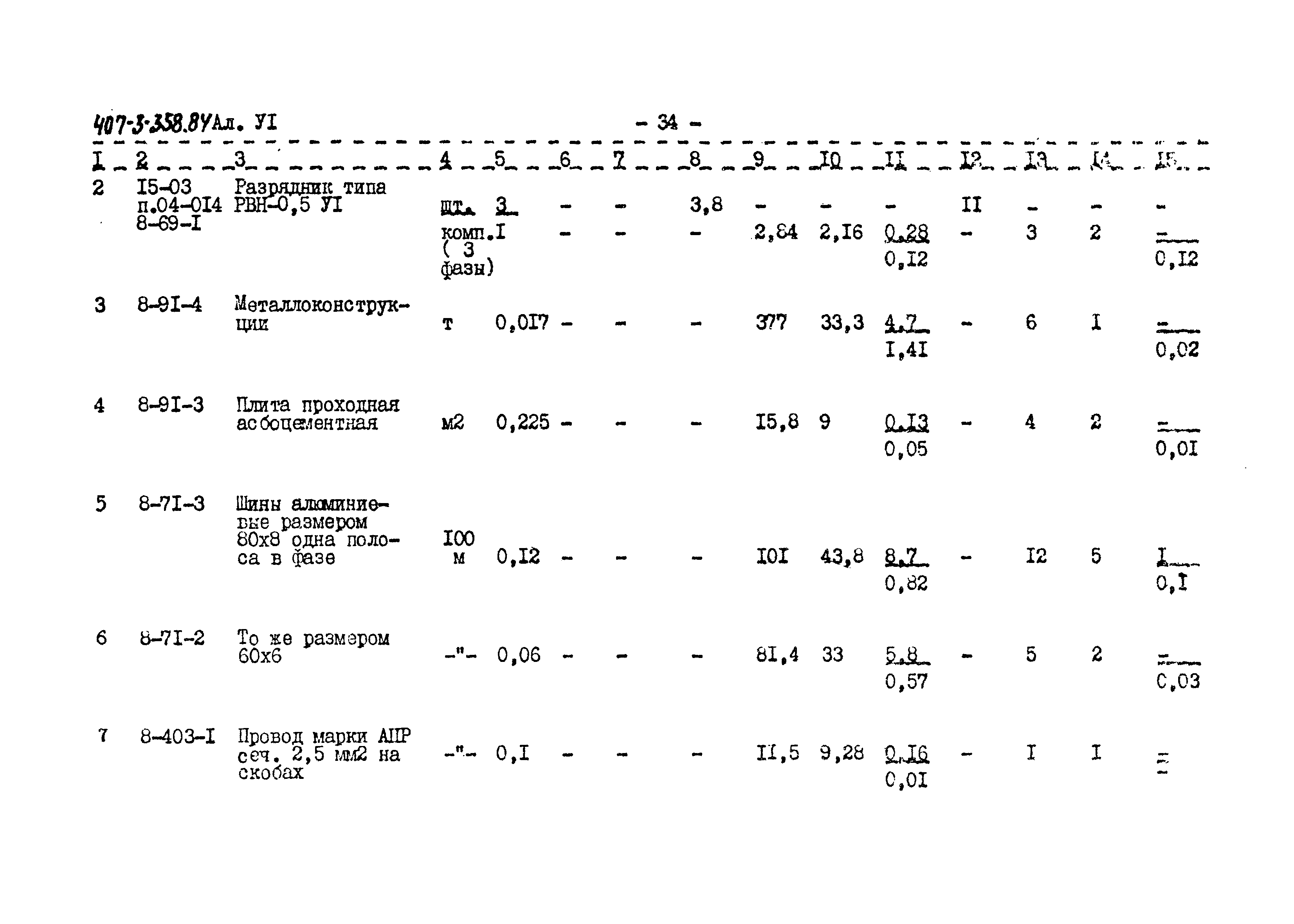 Типовой проект 407-3-358.84