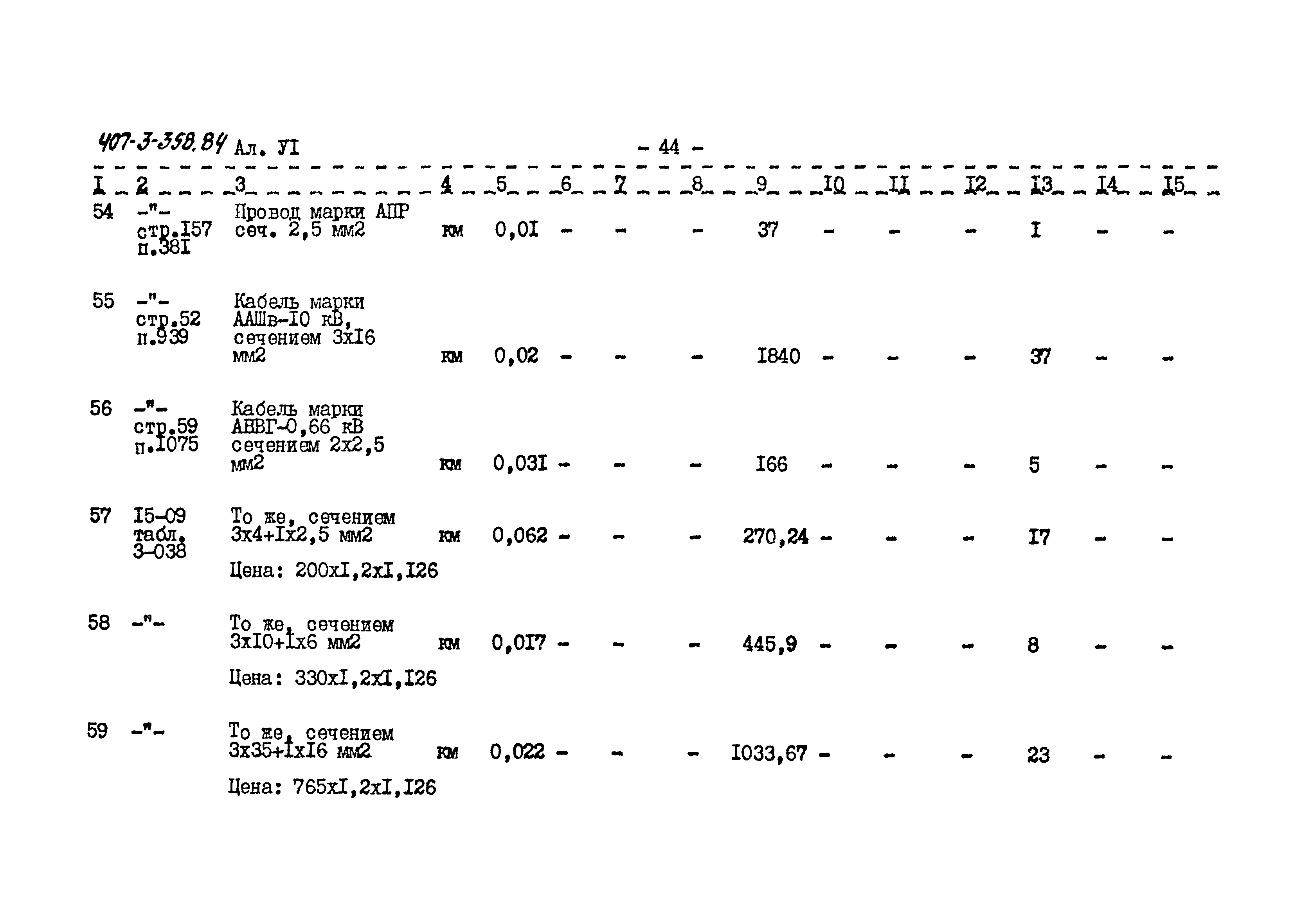 Типовой проект 407-3-358.84