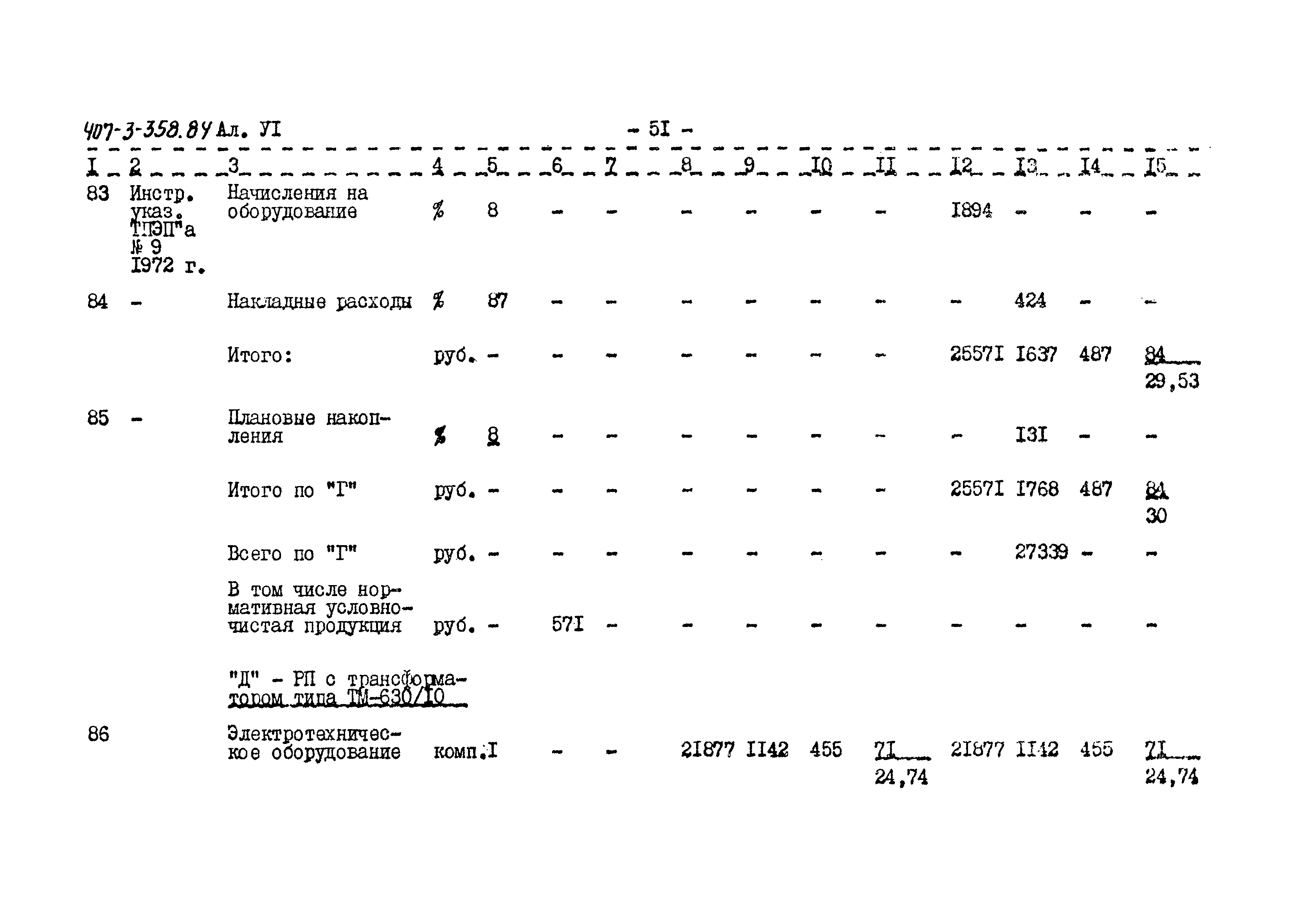 Типовой проект 407-3-358.84