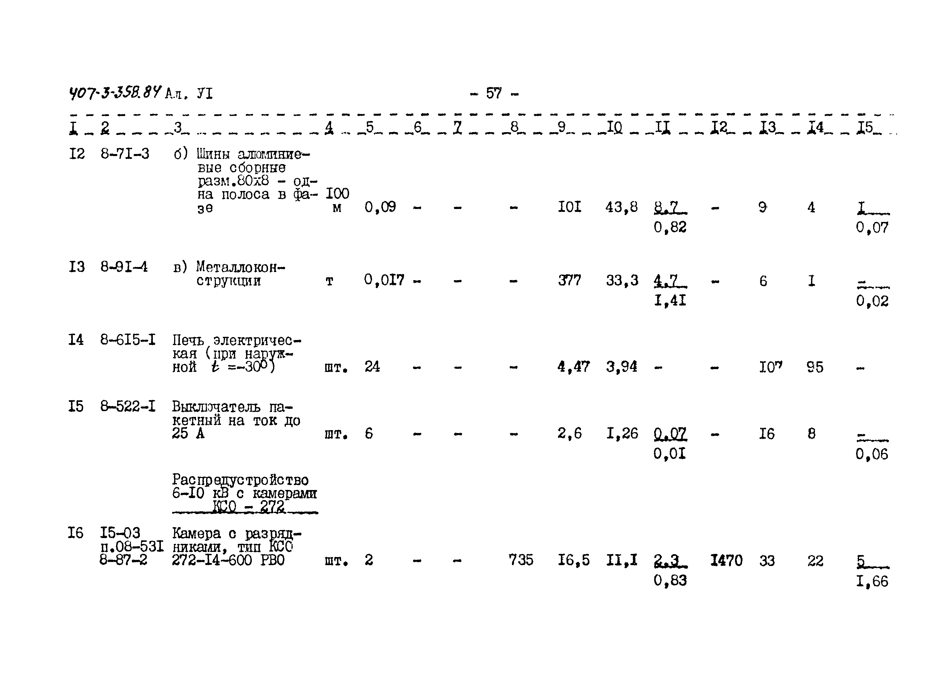 Типовой проект 407-3-358.84