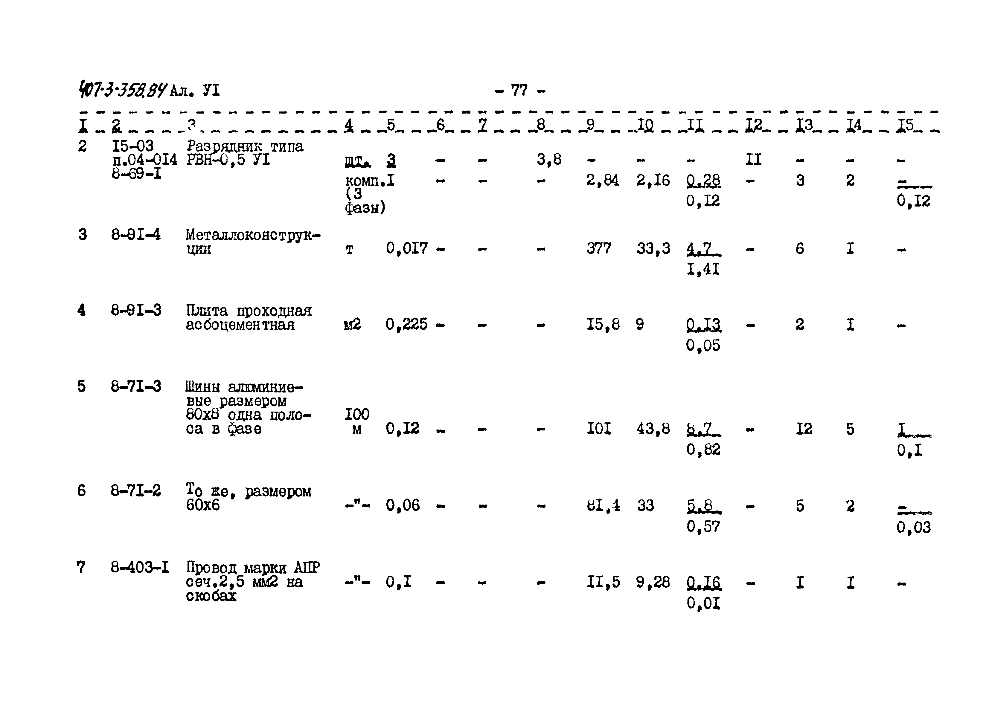 Типовой проект 407-3-358.84