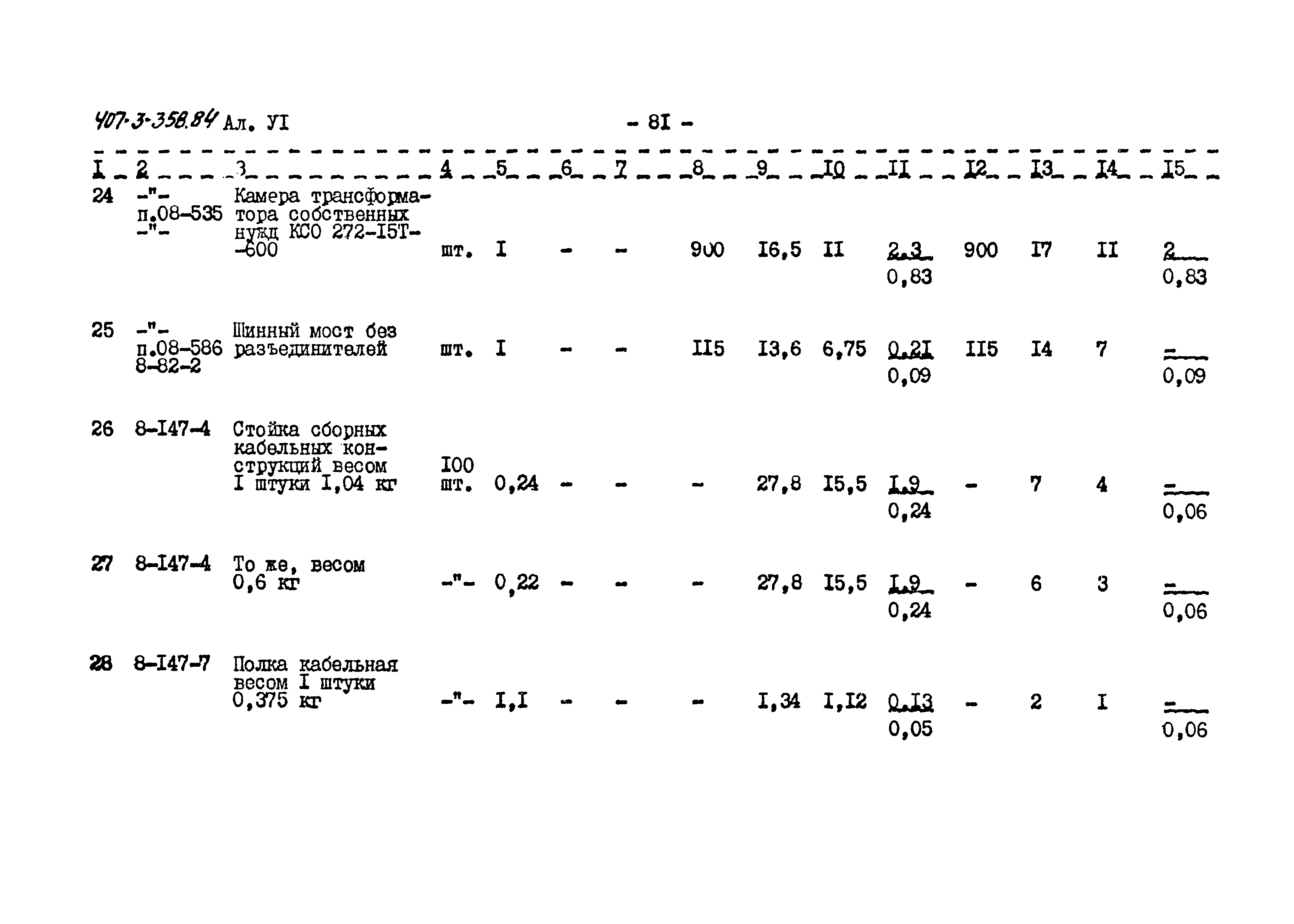 Типовой проект 407-3-358.84