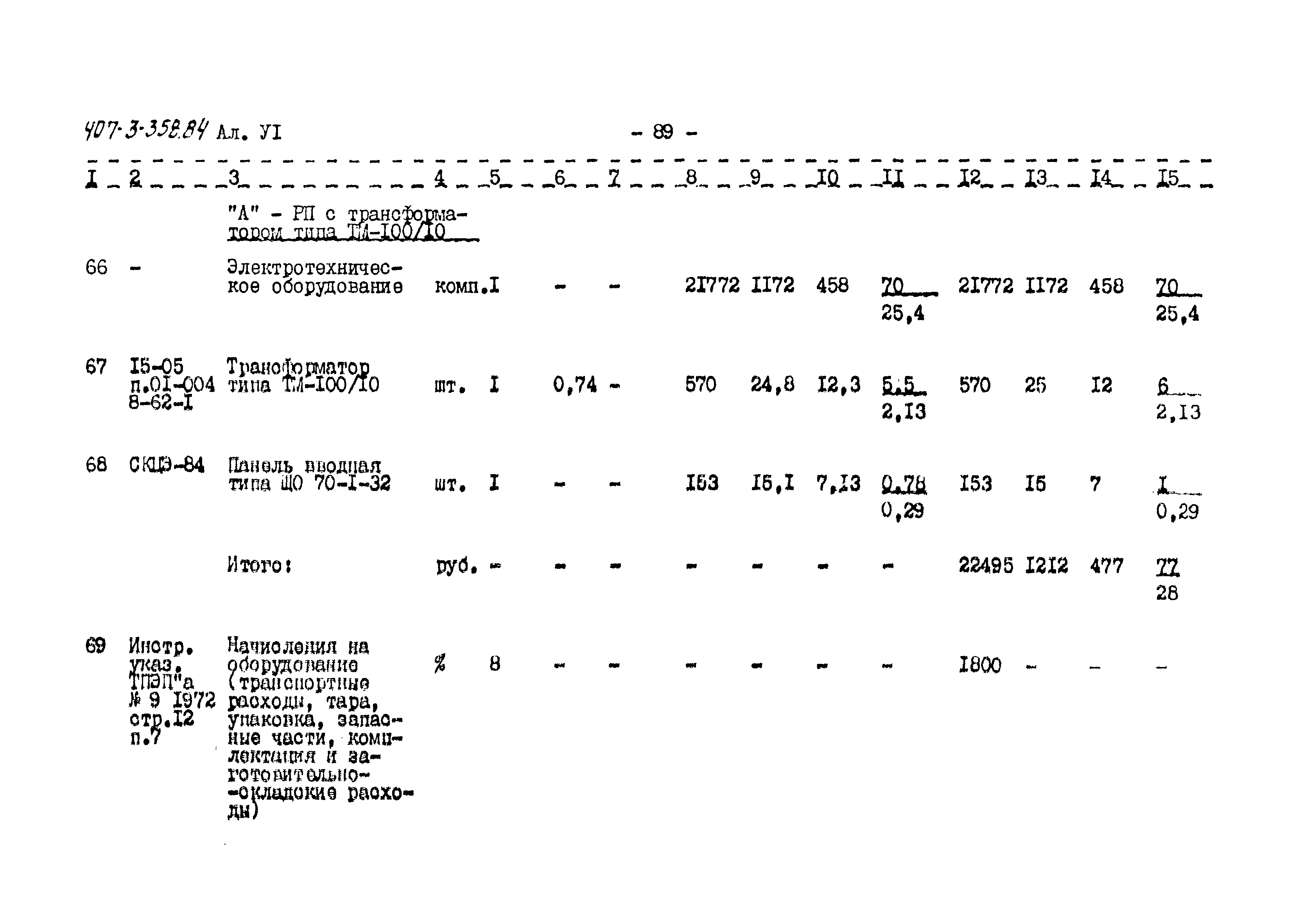 Типовой проект 407-3-358.84