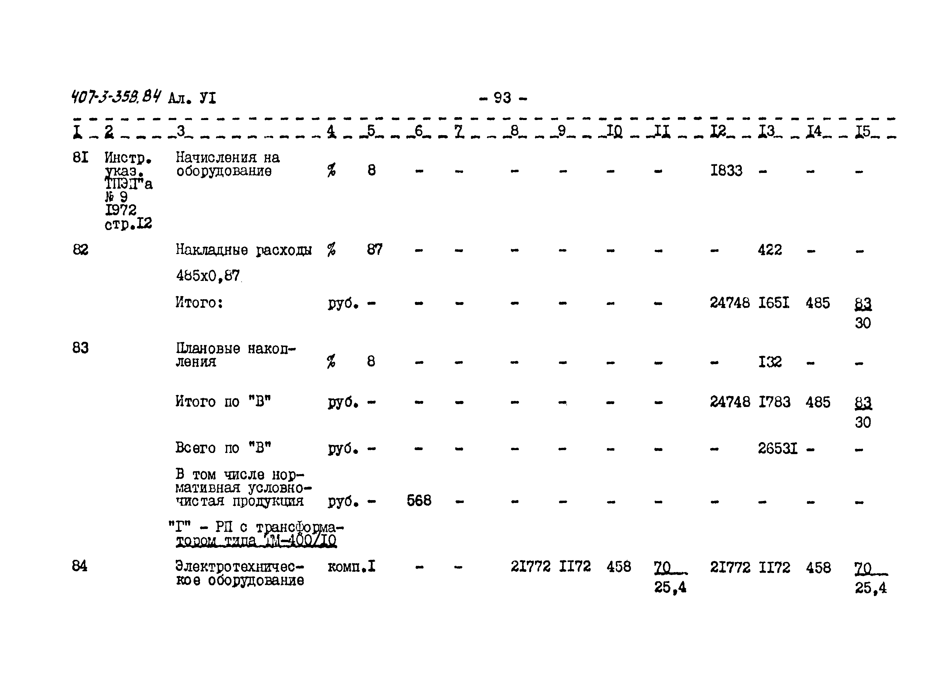 Типовой проект 407-3-358.84