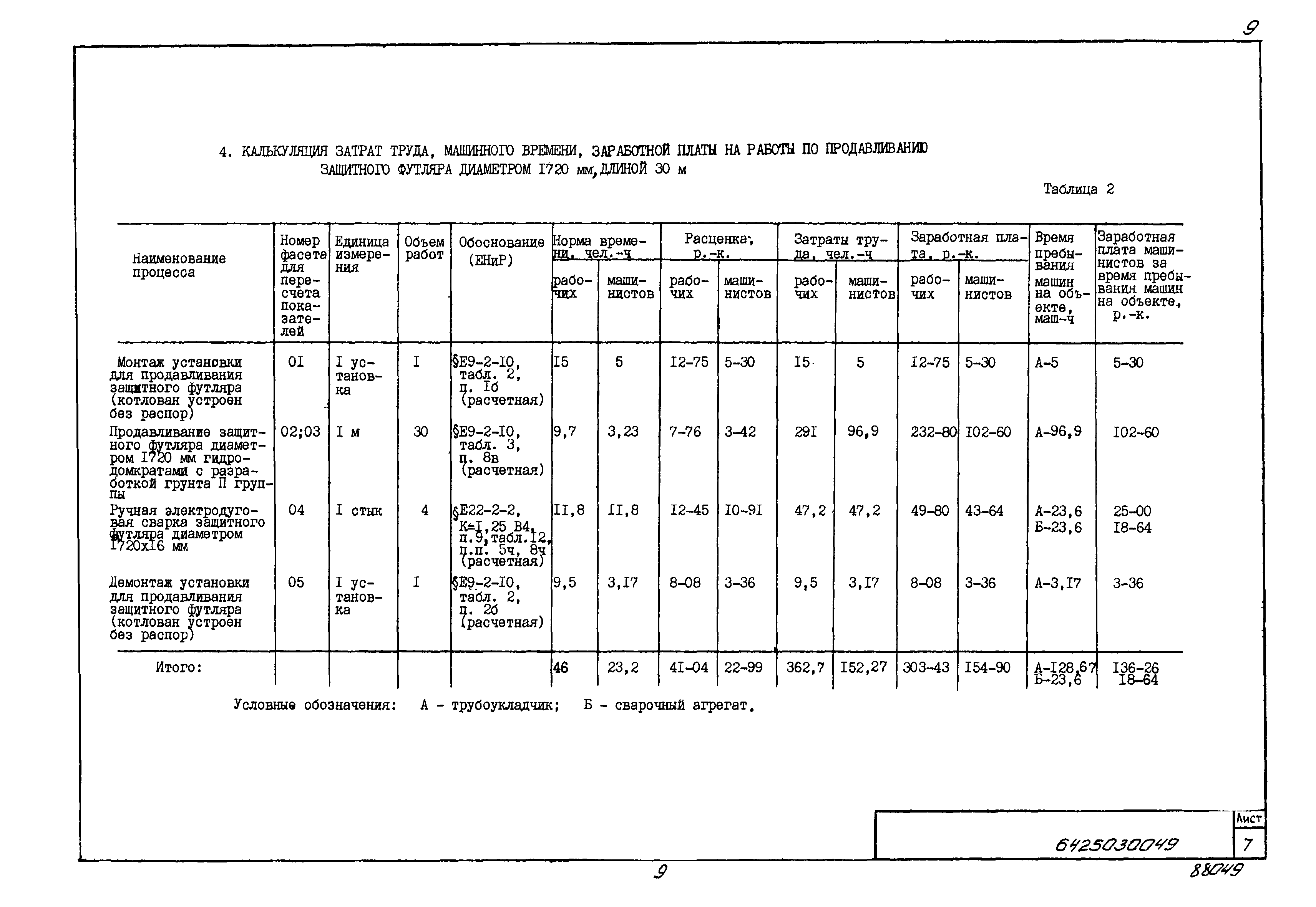 Технологическая карта 6425030049/88049