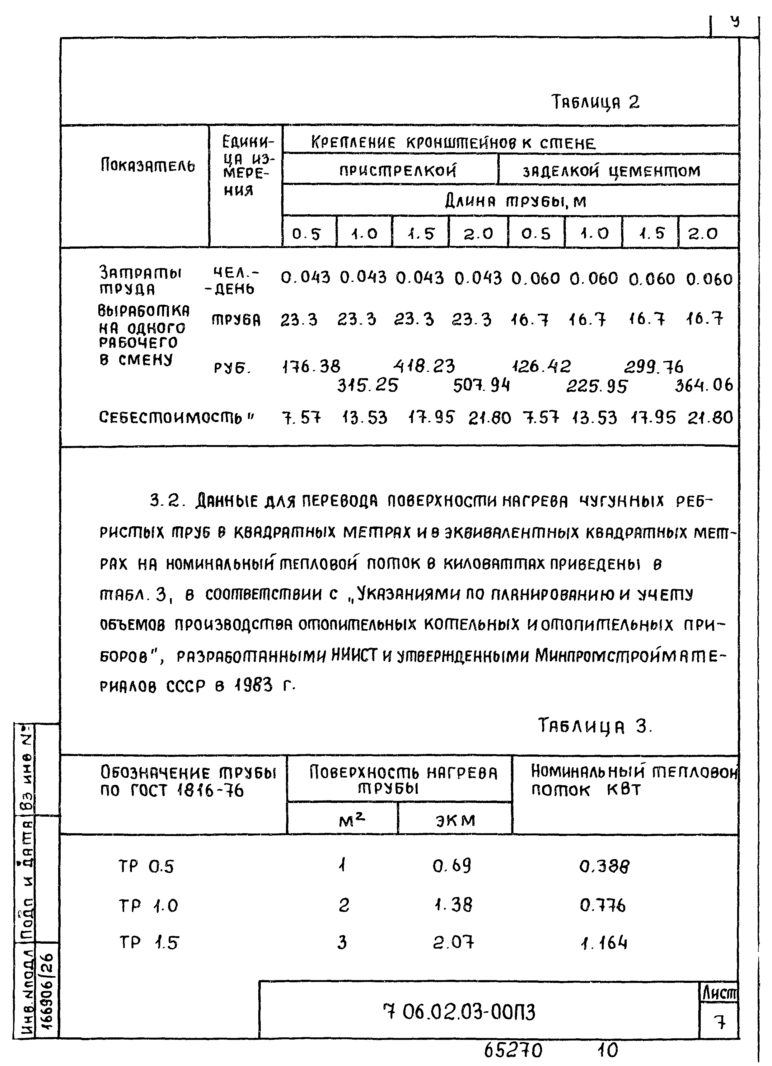 ТТК 7.06.02.03