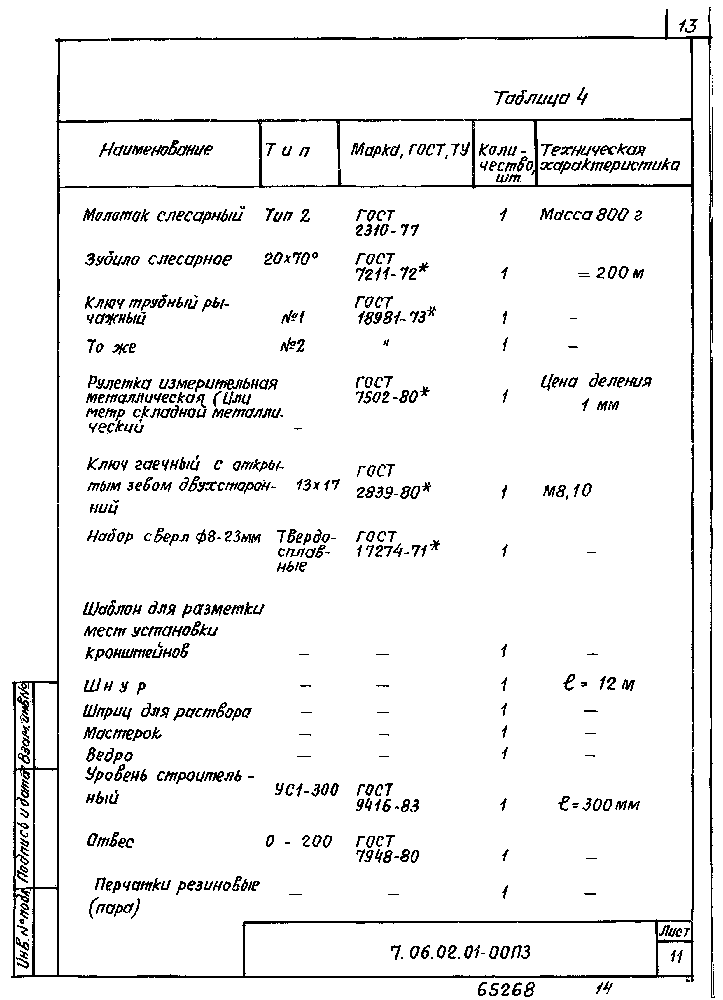 ТТК 7.06.02.01