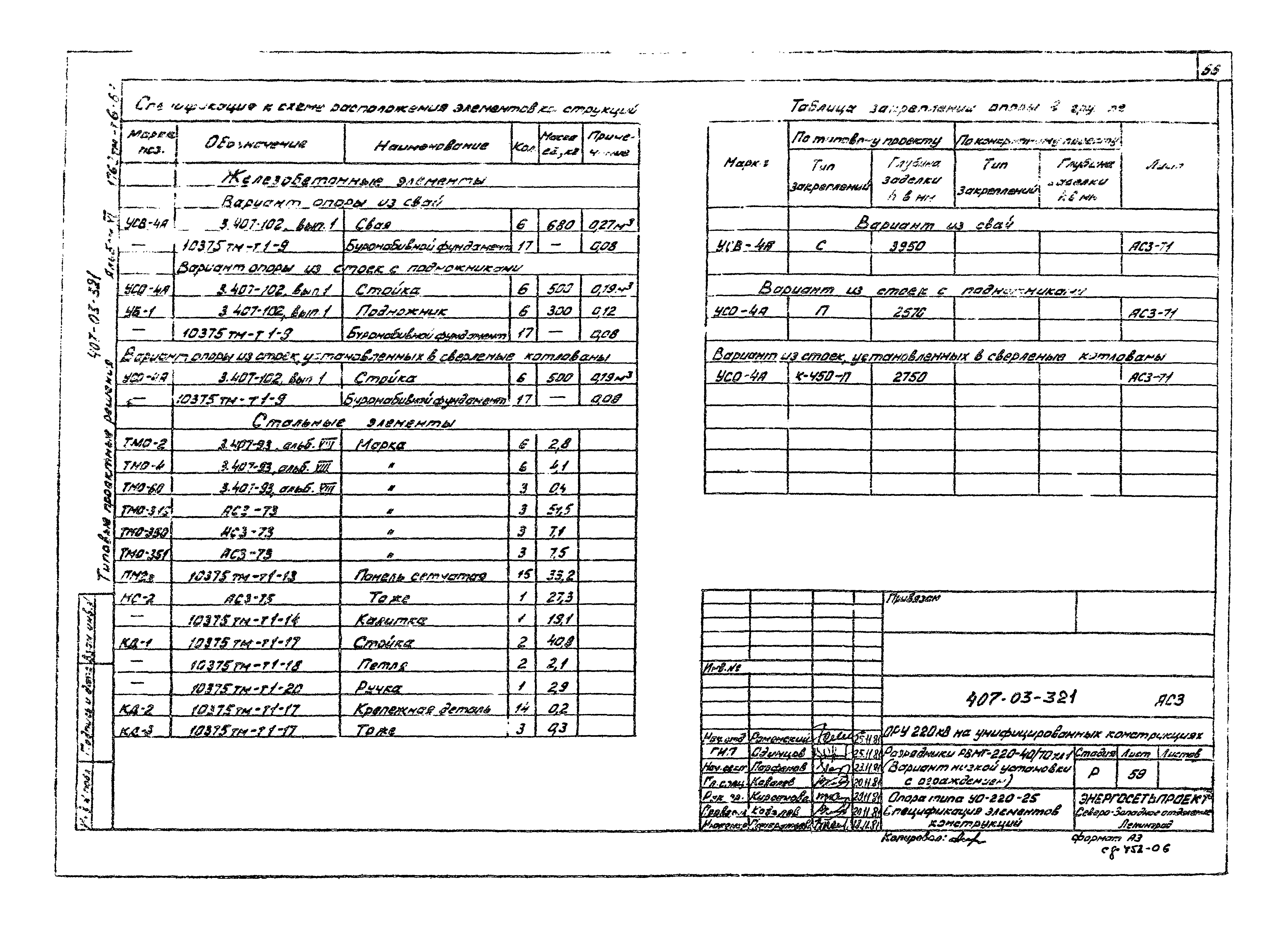 Типовые проектные решения 407-03-321