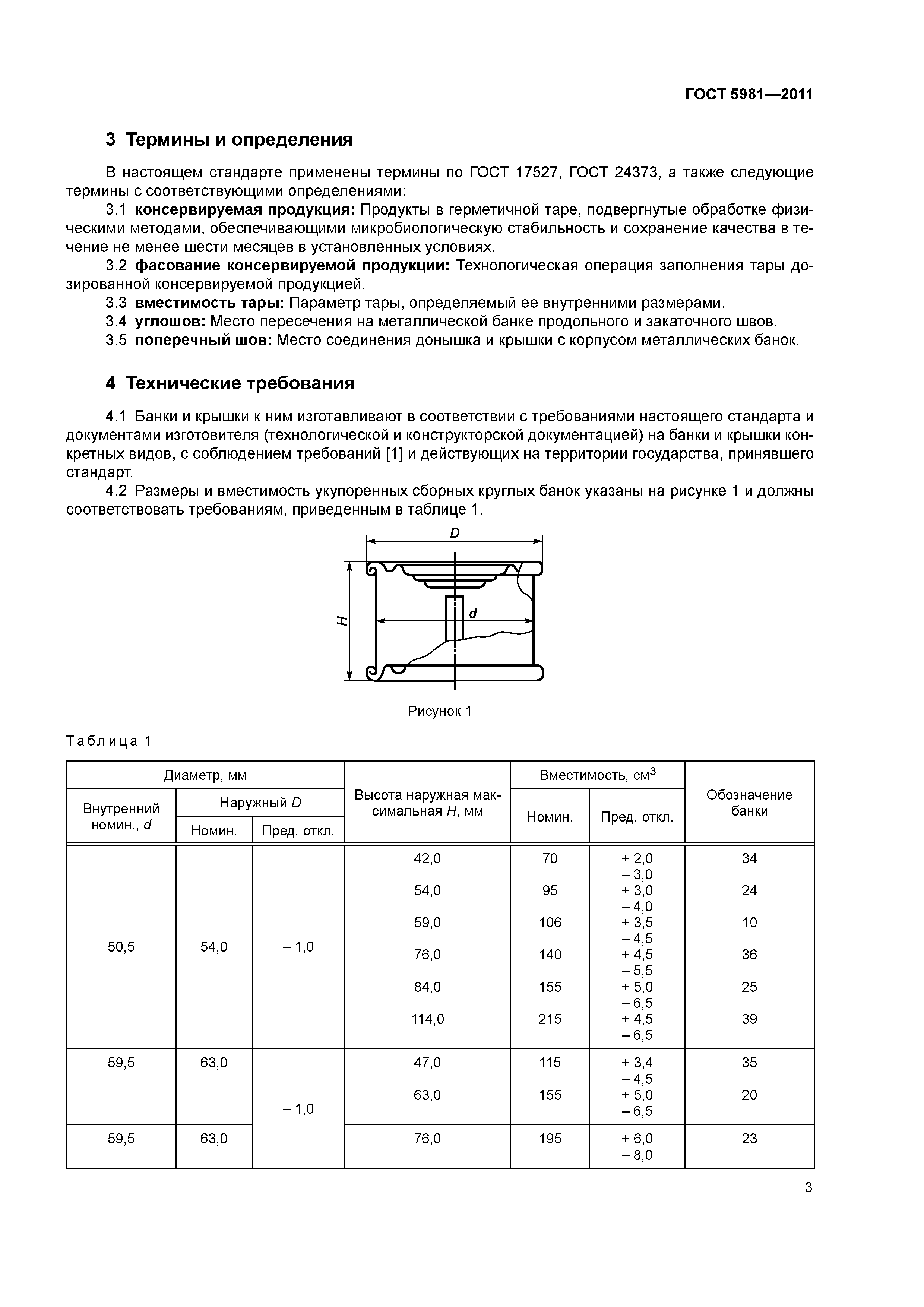 ГОСТ 5981-2011