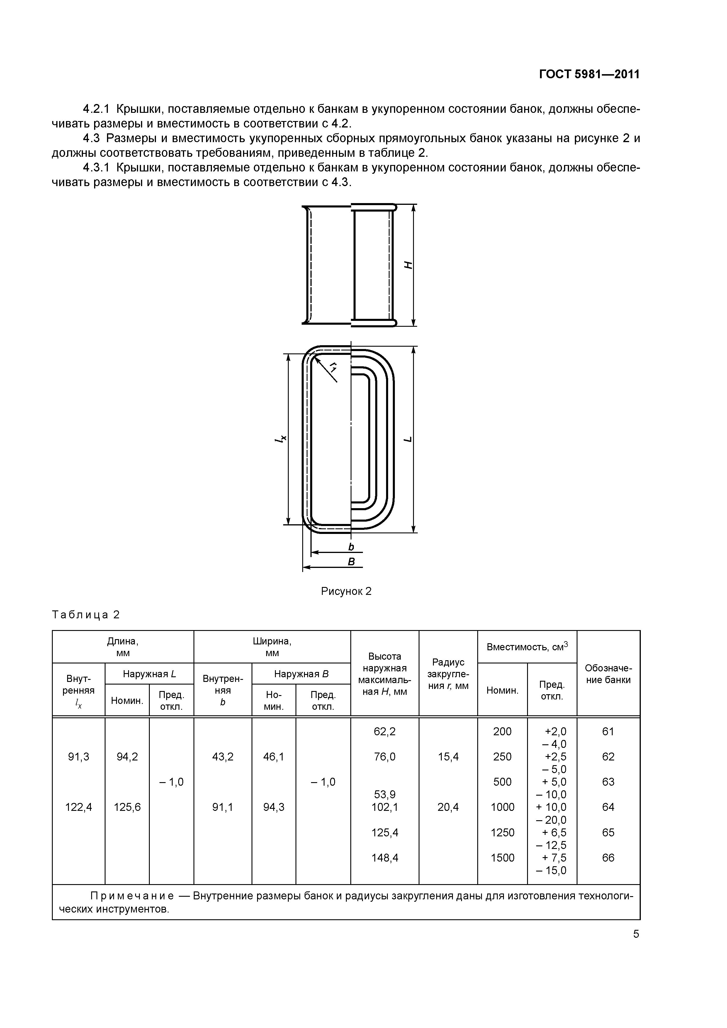 ГОСТ 5981-2011