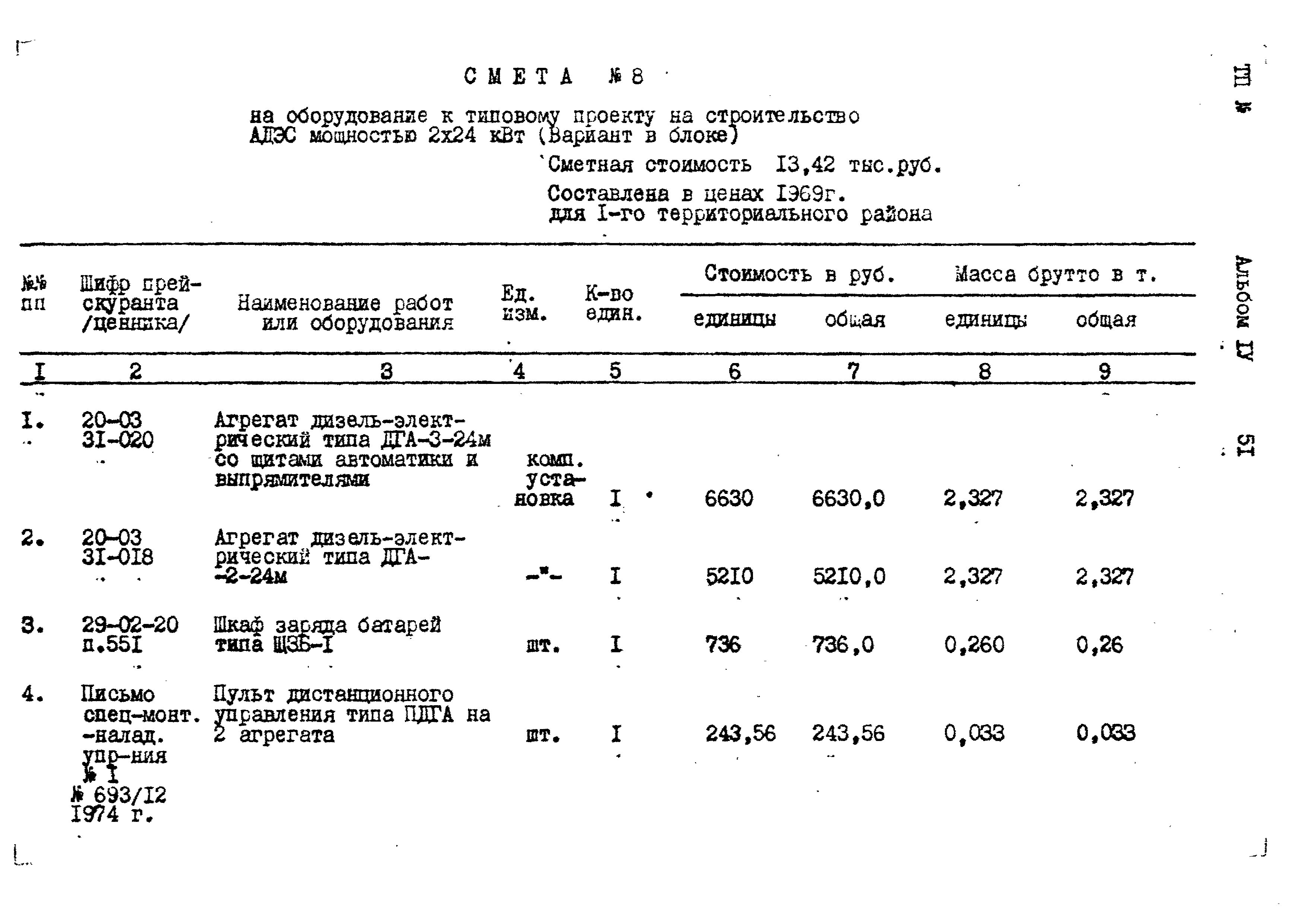 Типовой проект 407-1-80