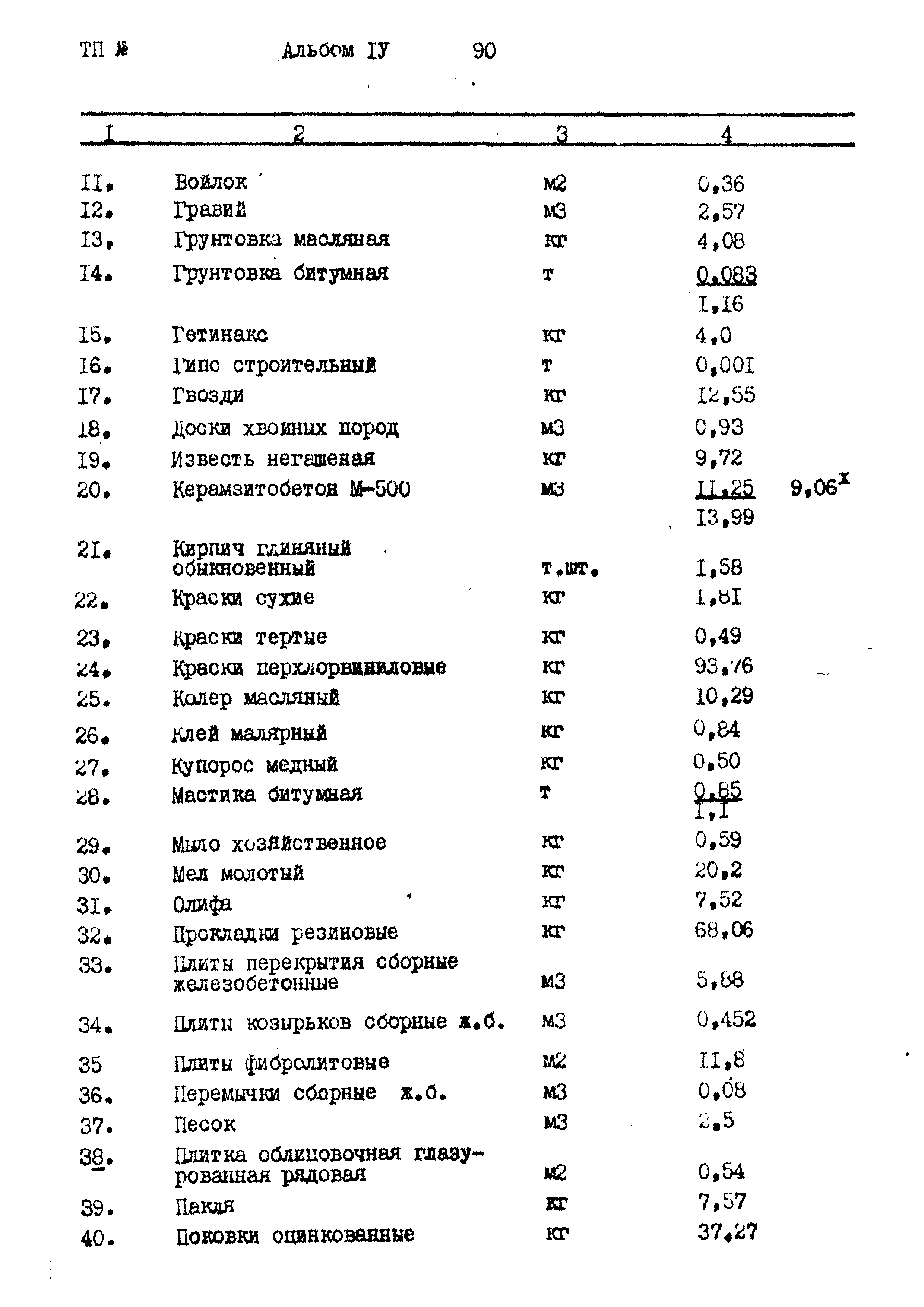 Типовой проект 407-1-80