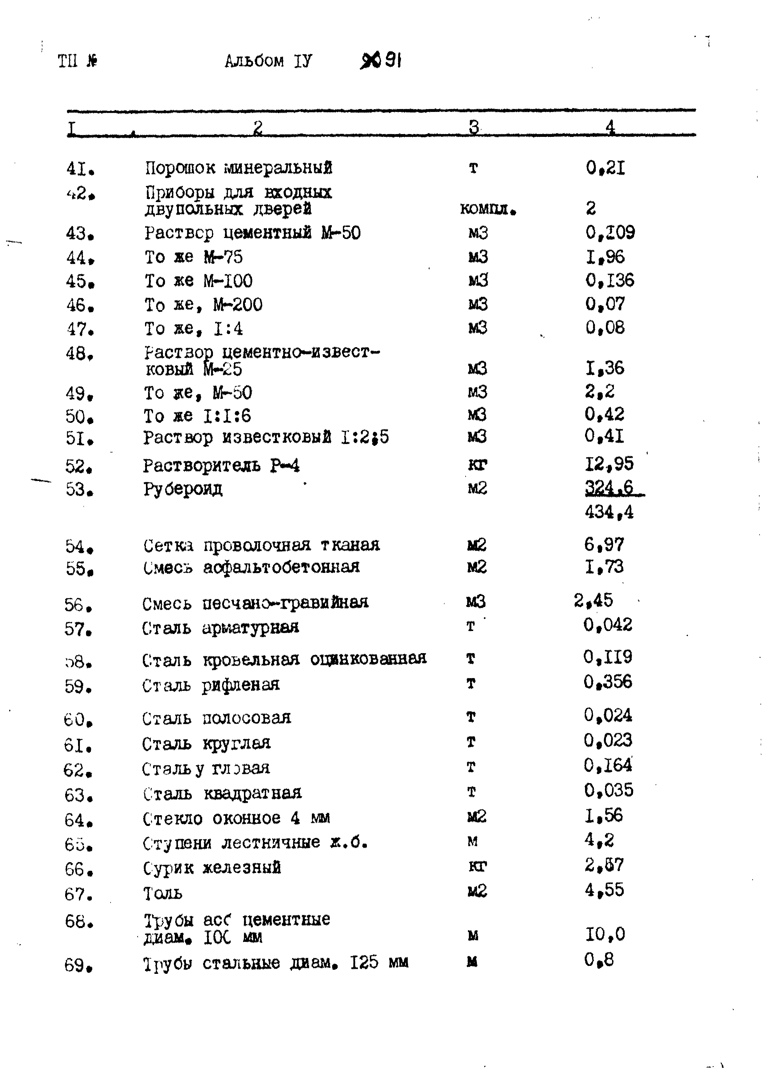 Типовой проект 407-1-80