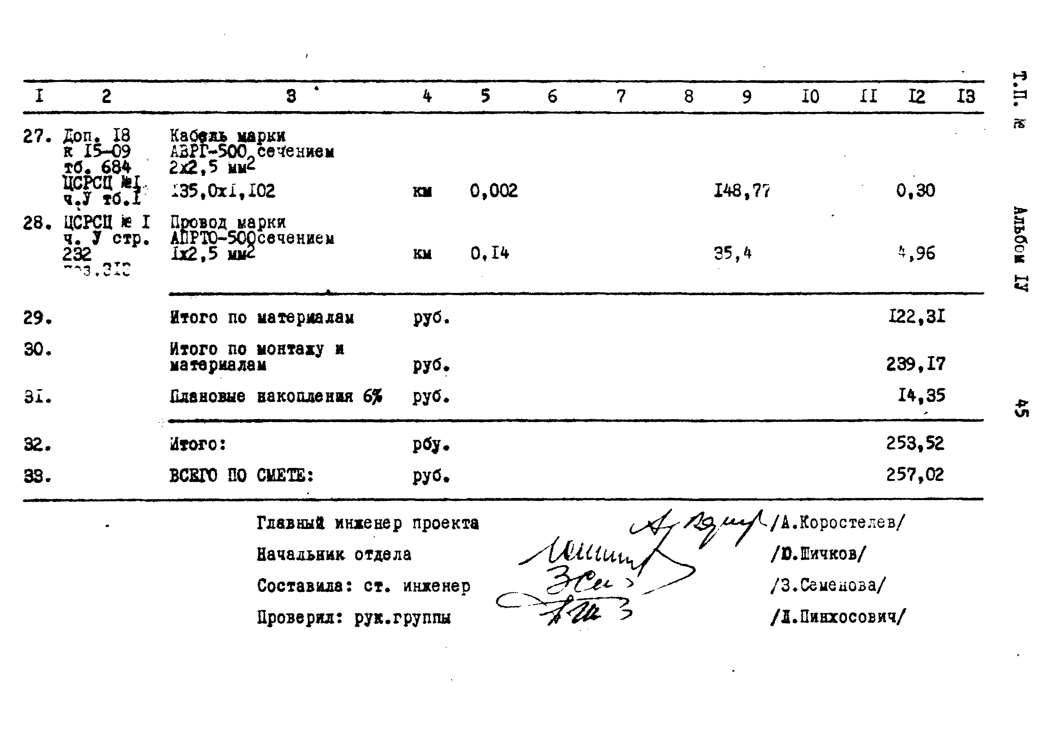 Типовой проект 407-1-80