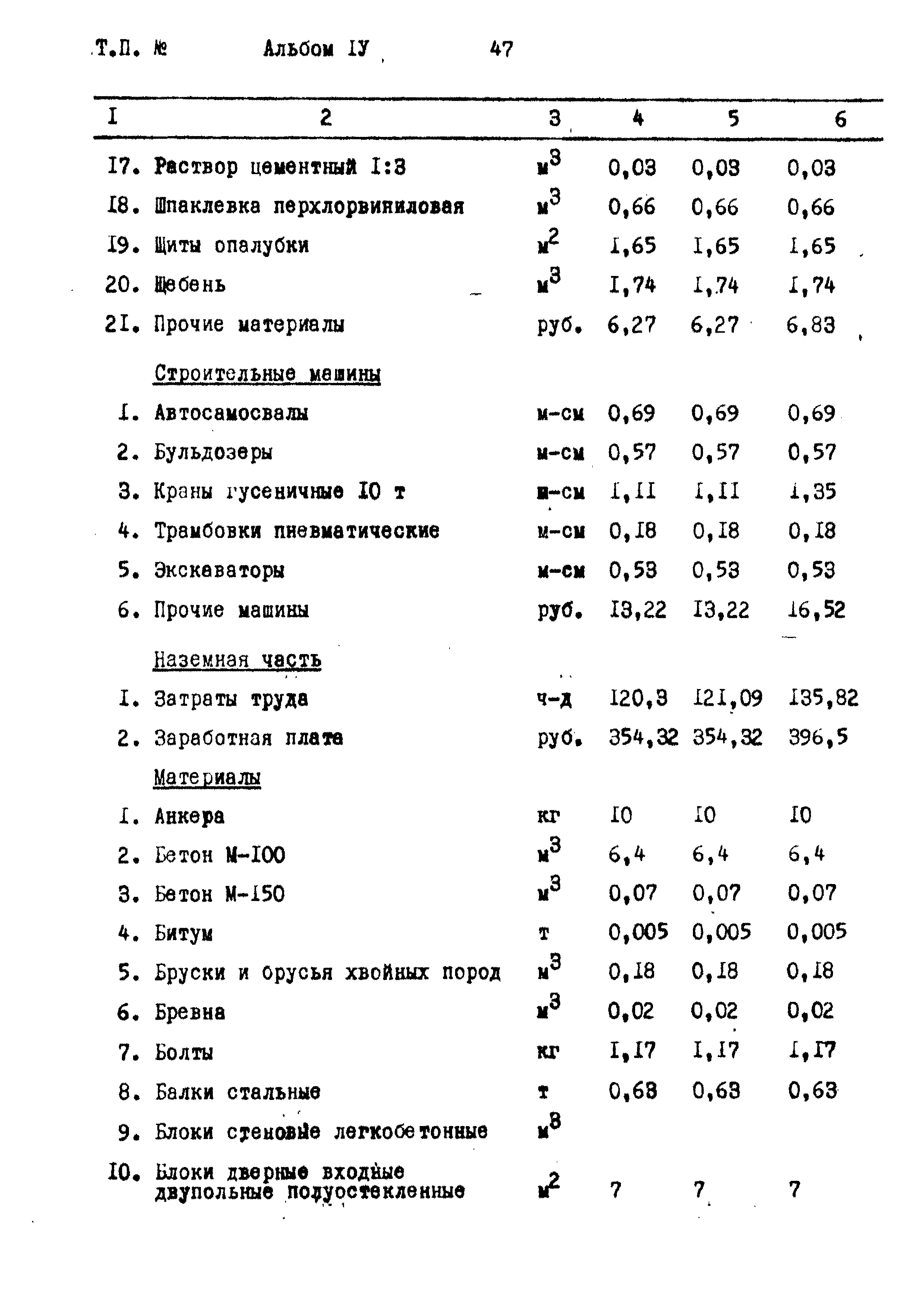 Типовой проект 407-1-80