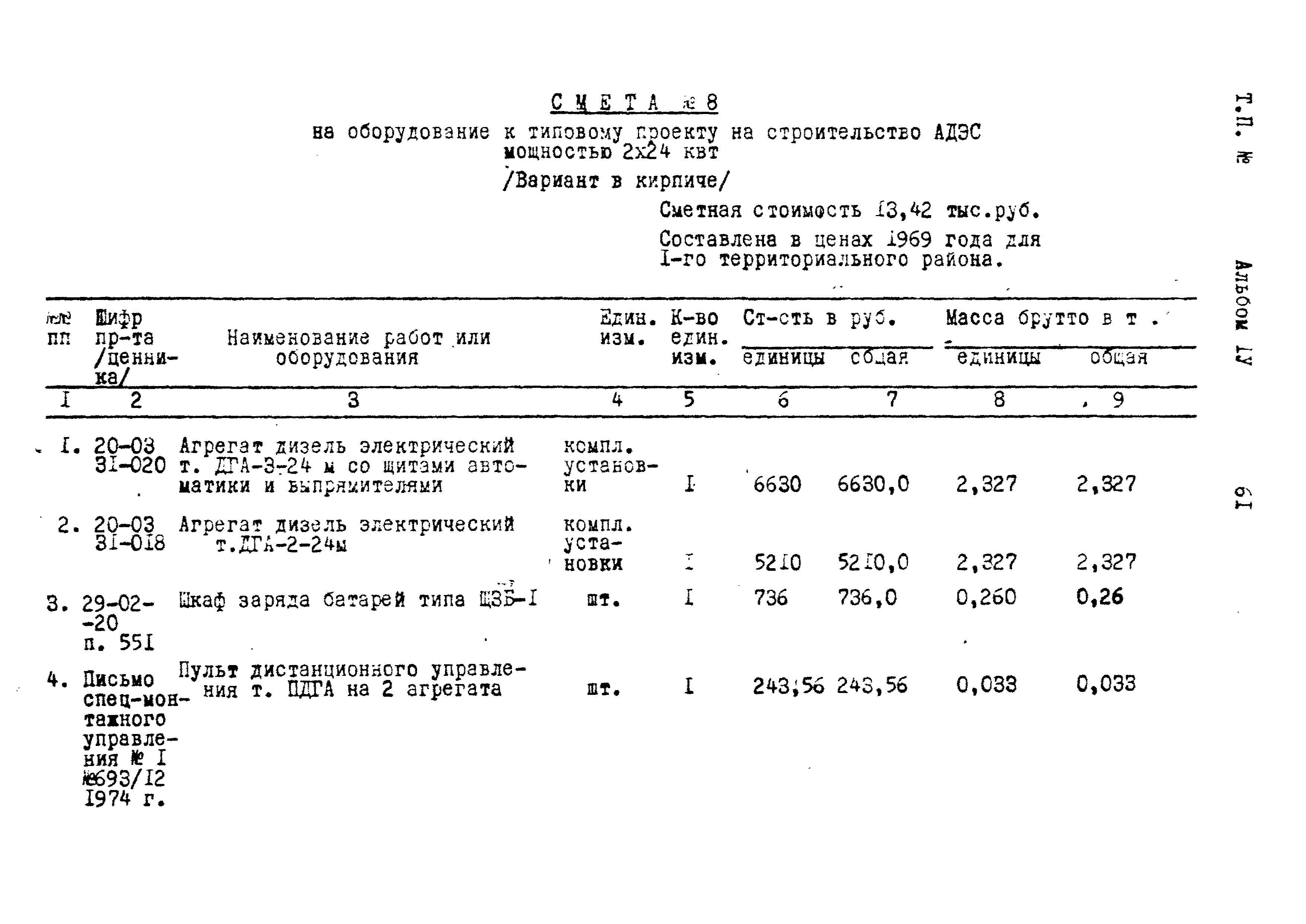 Типовой проект 407-1-80