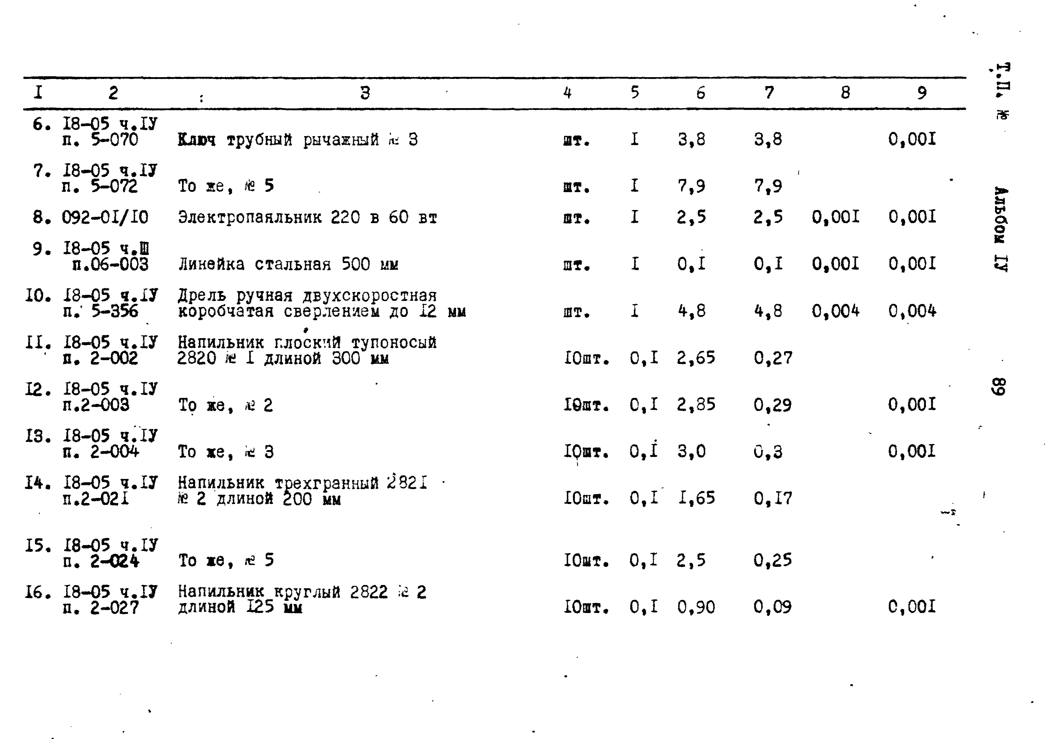 Типовой проект 407-1-80