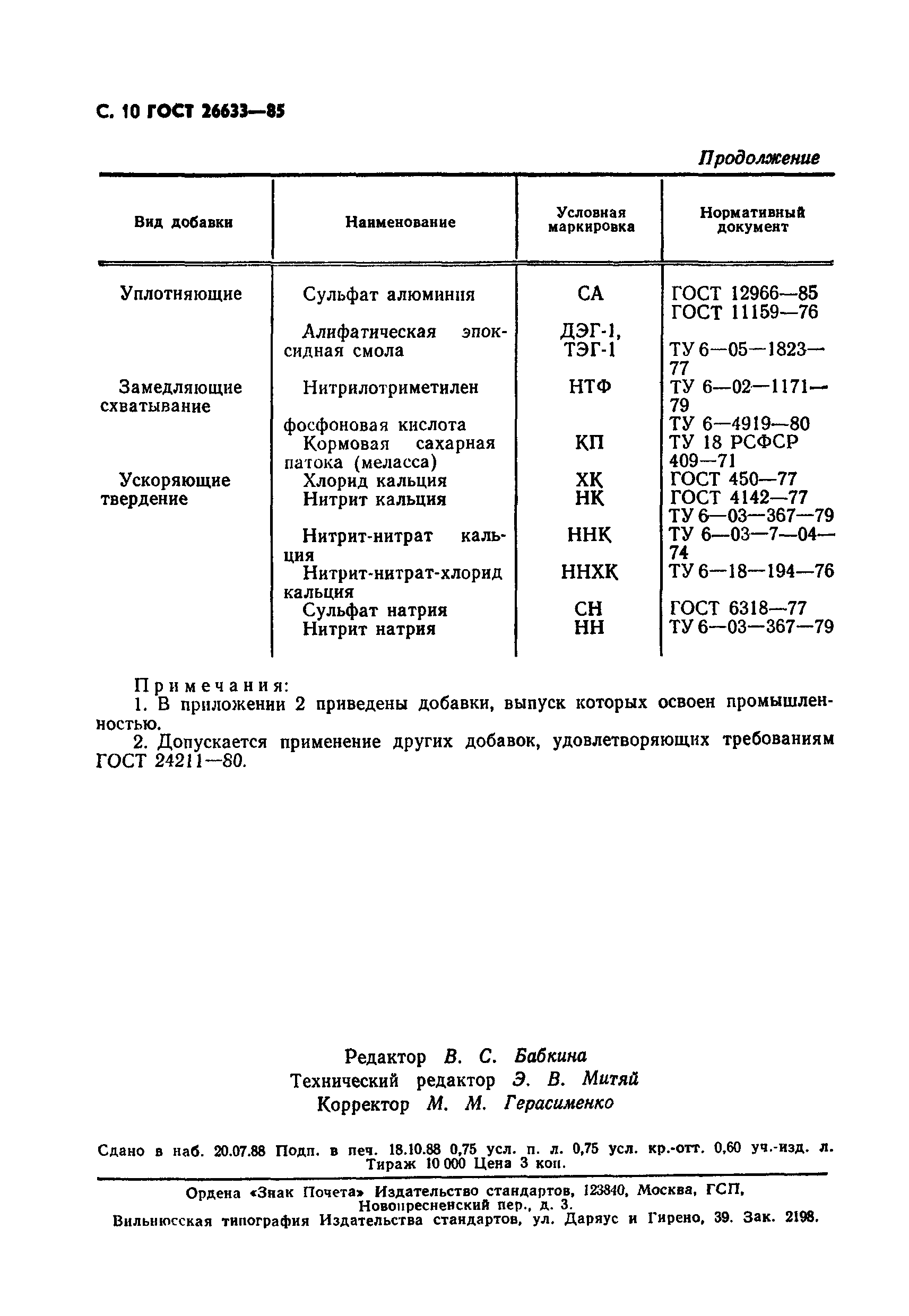 ГОСТ 26633-85