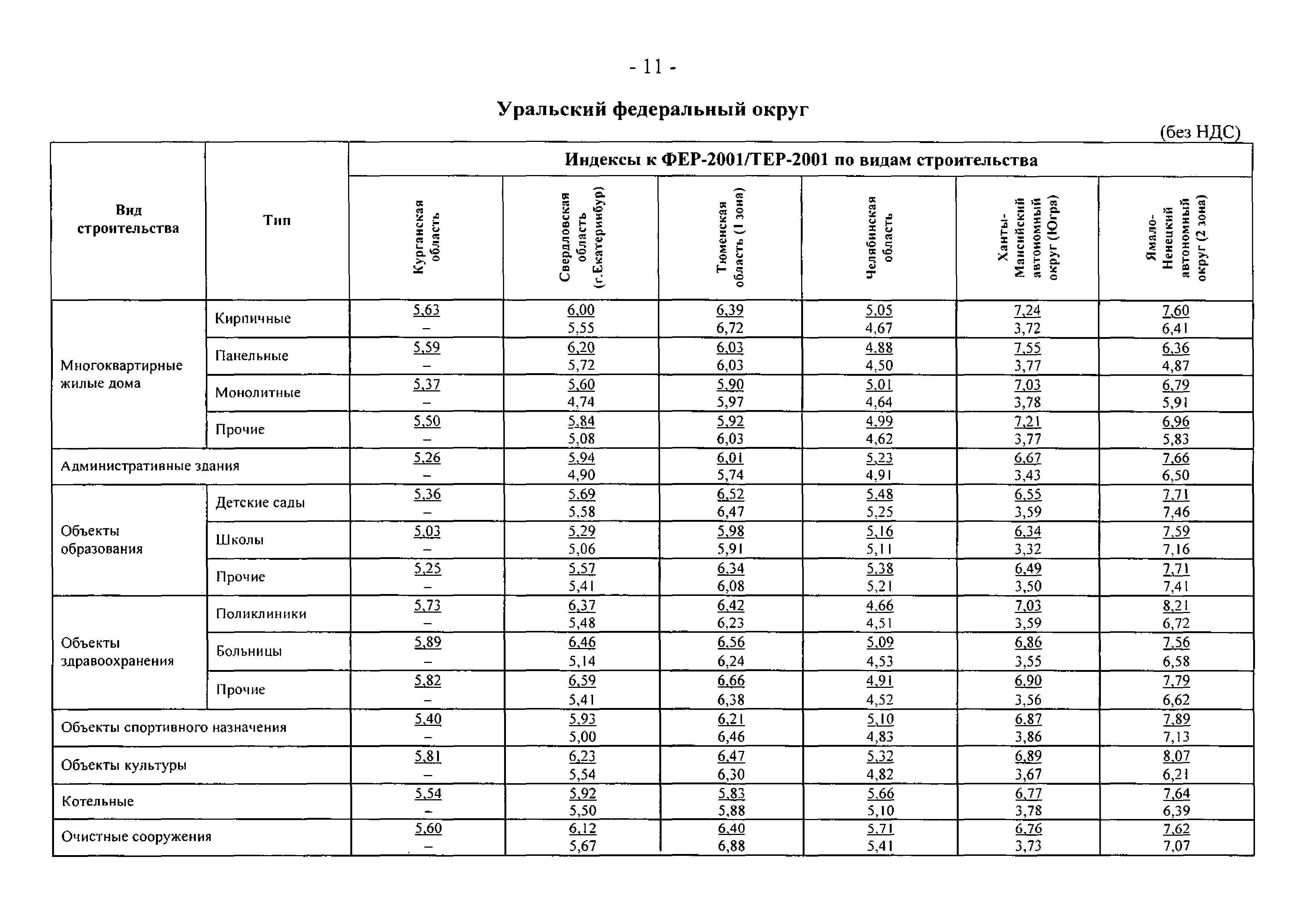 Письмо 19899-ИП/08