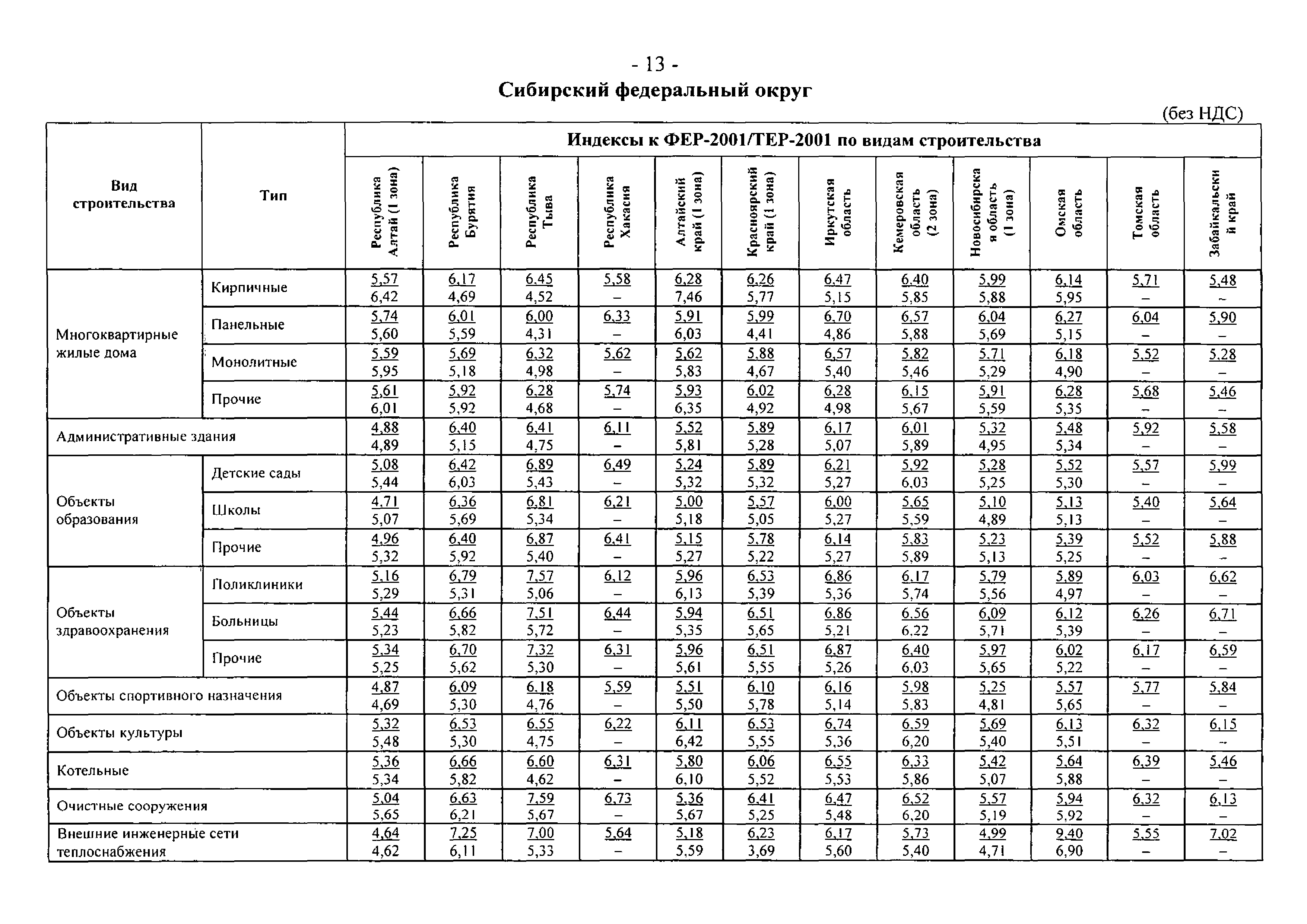 Письмо 19899-ИП/08