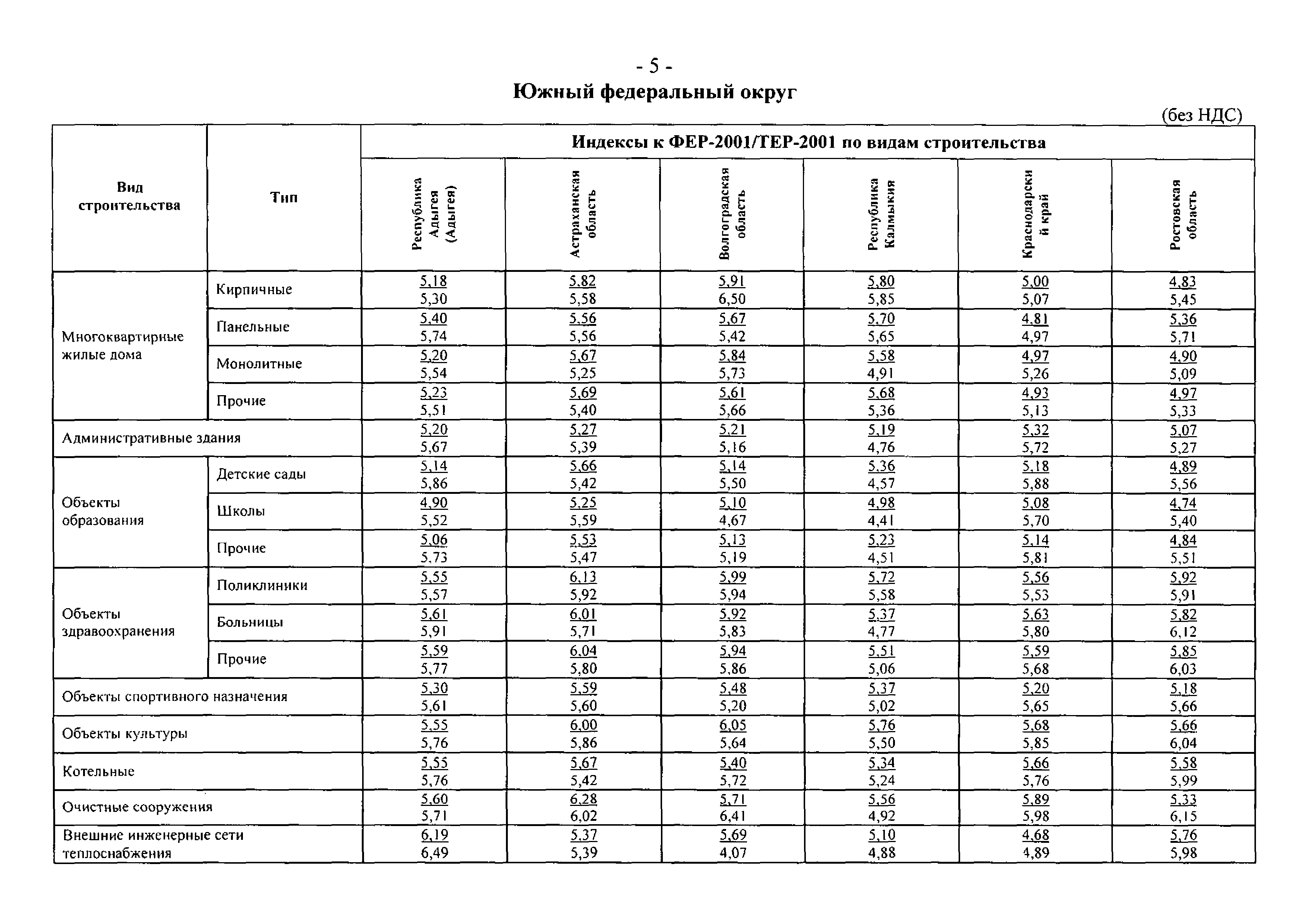 Письмо 19899-ИП/08