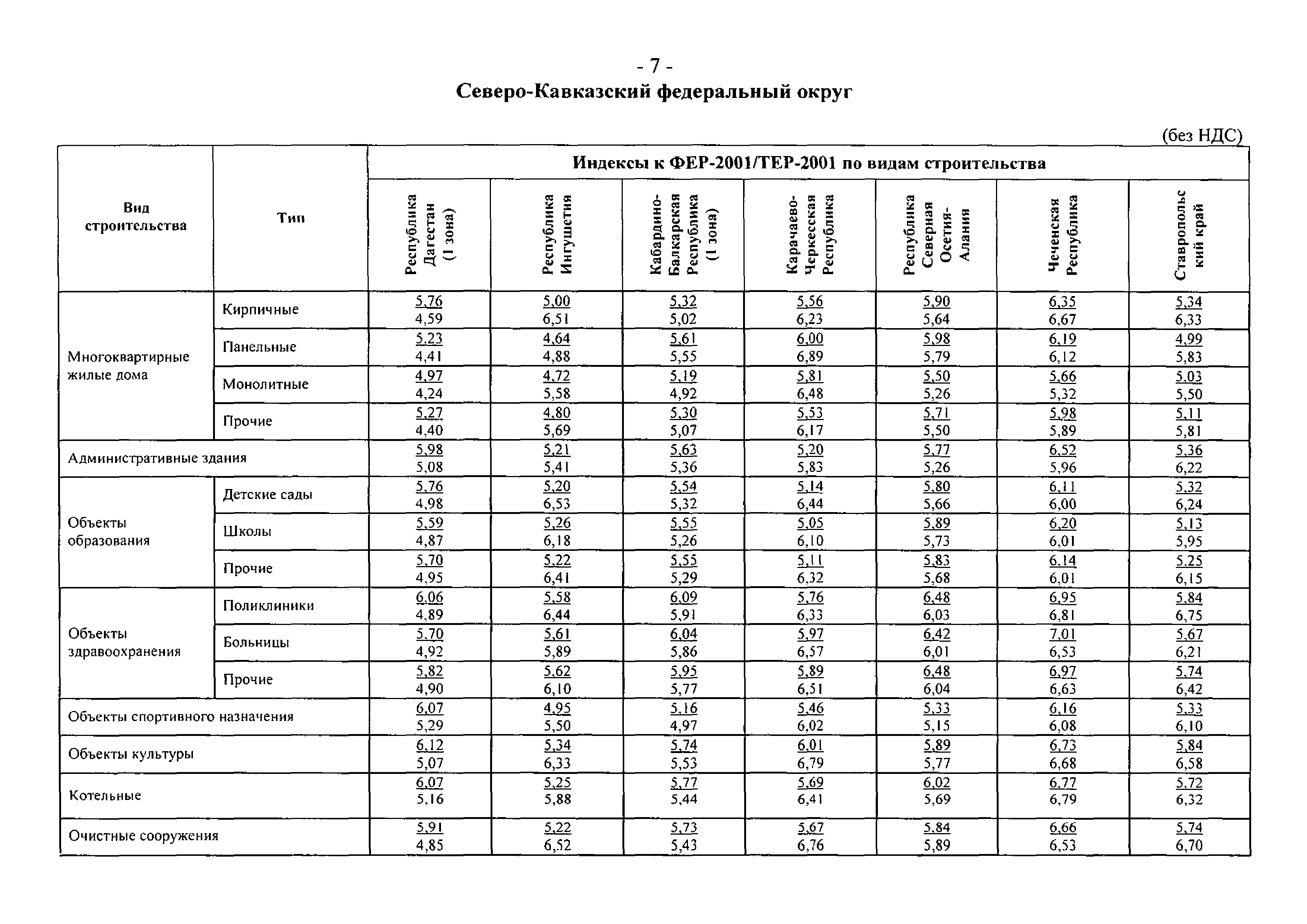 Письмо 19899-ИП/08