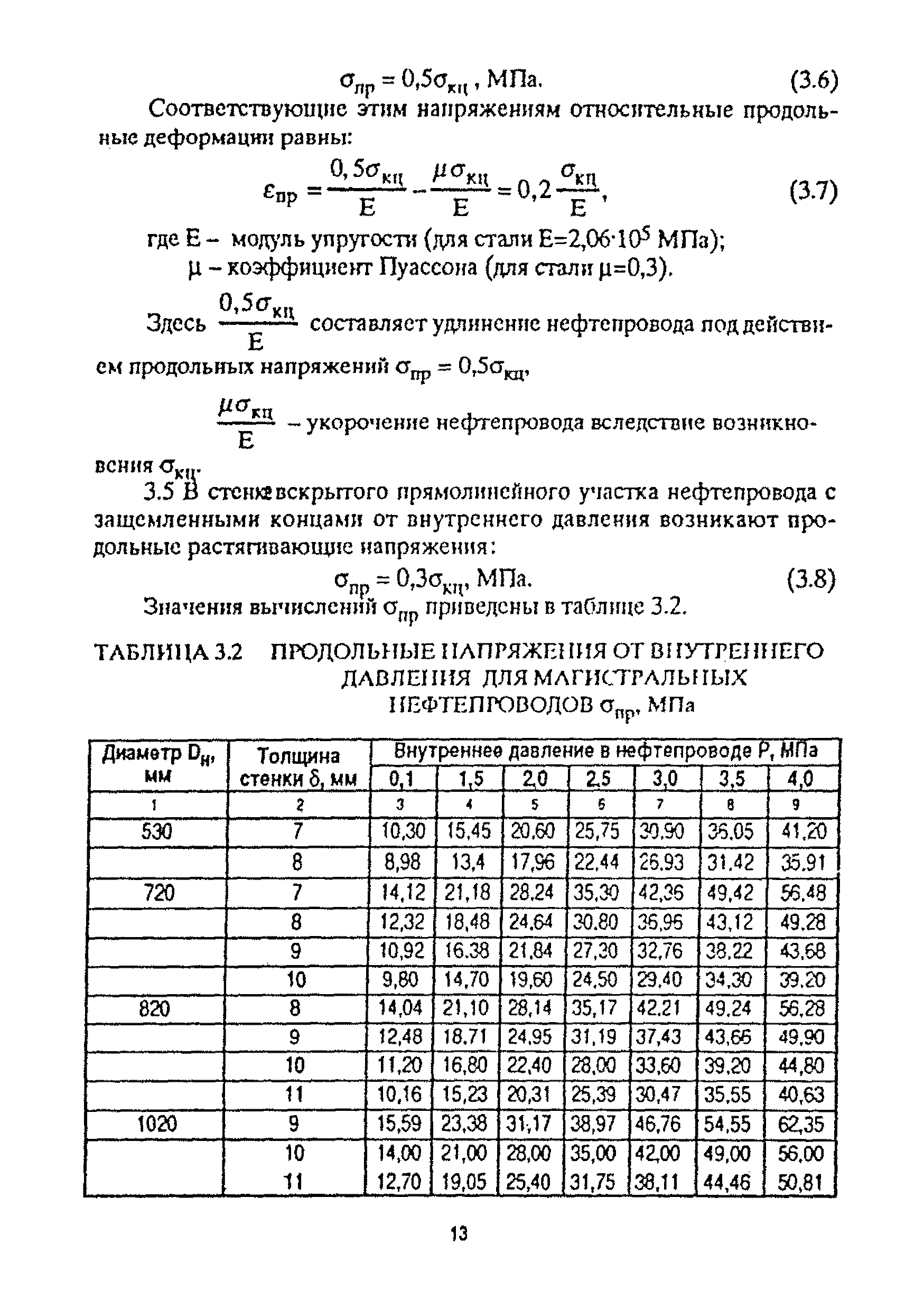 РД 39-00147105-016-98