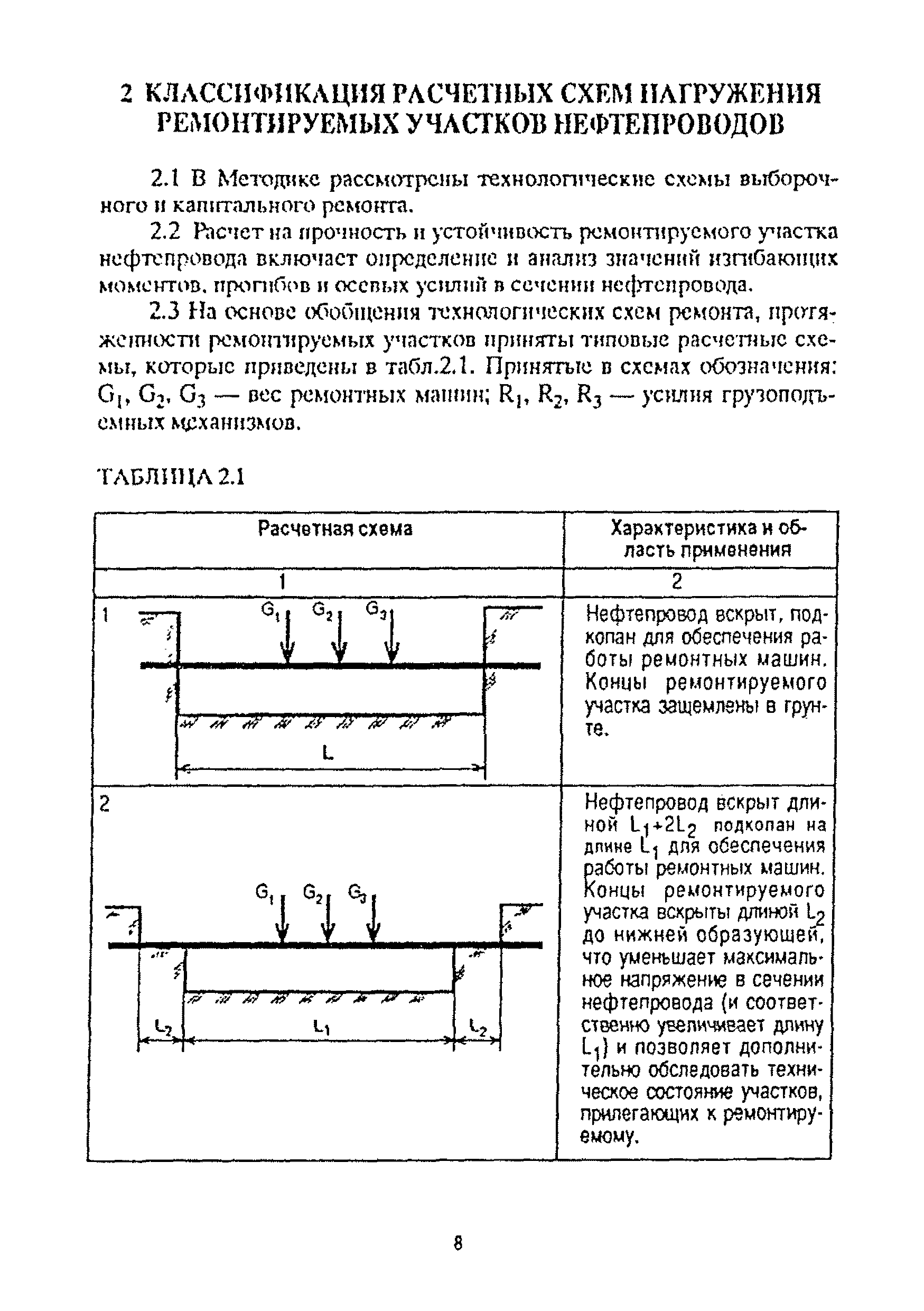 РД 39-00147105-016-98