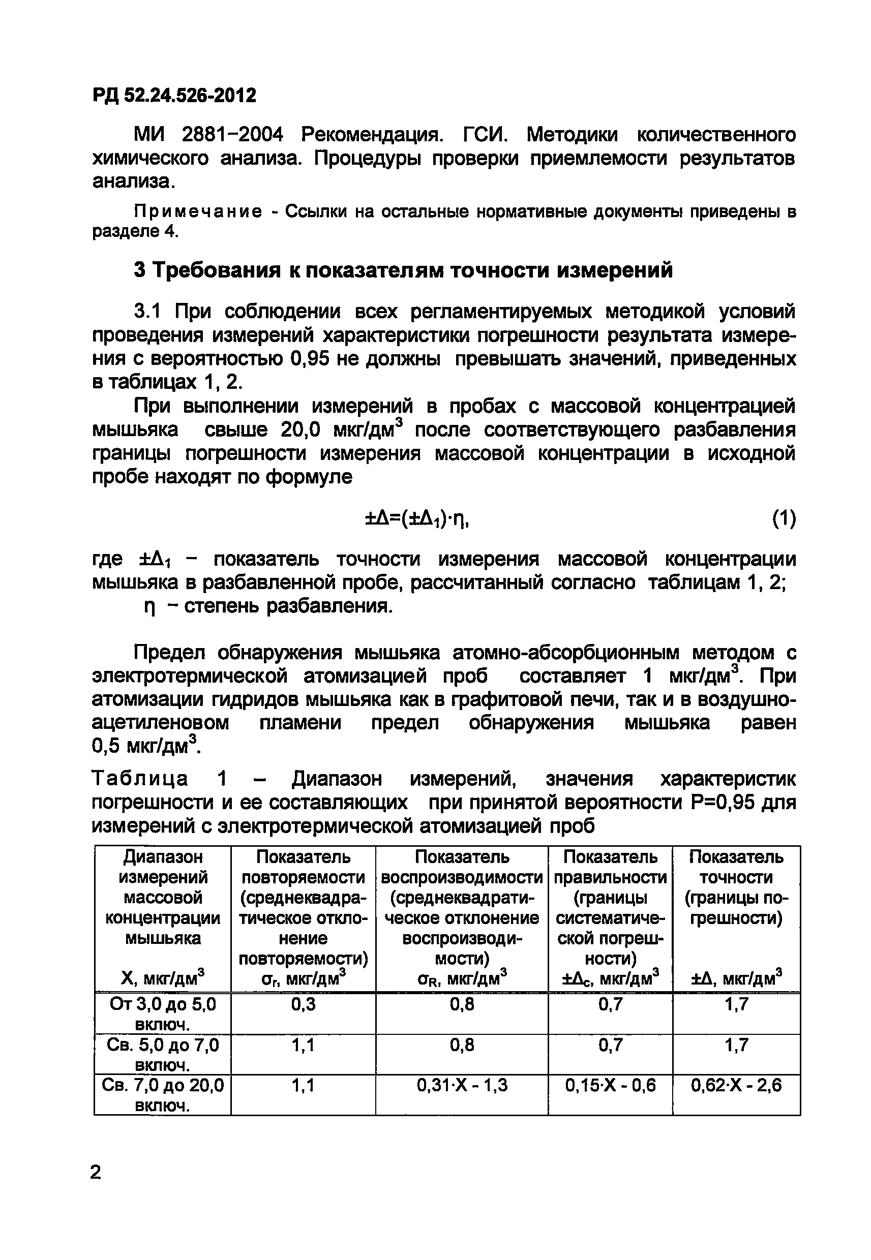 РД 52.24.526-2012