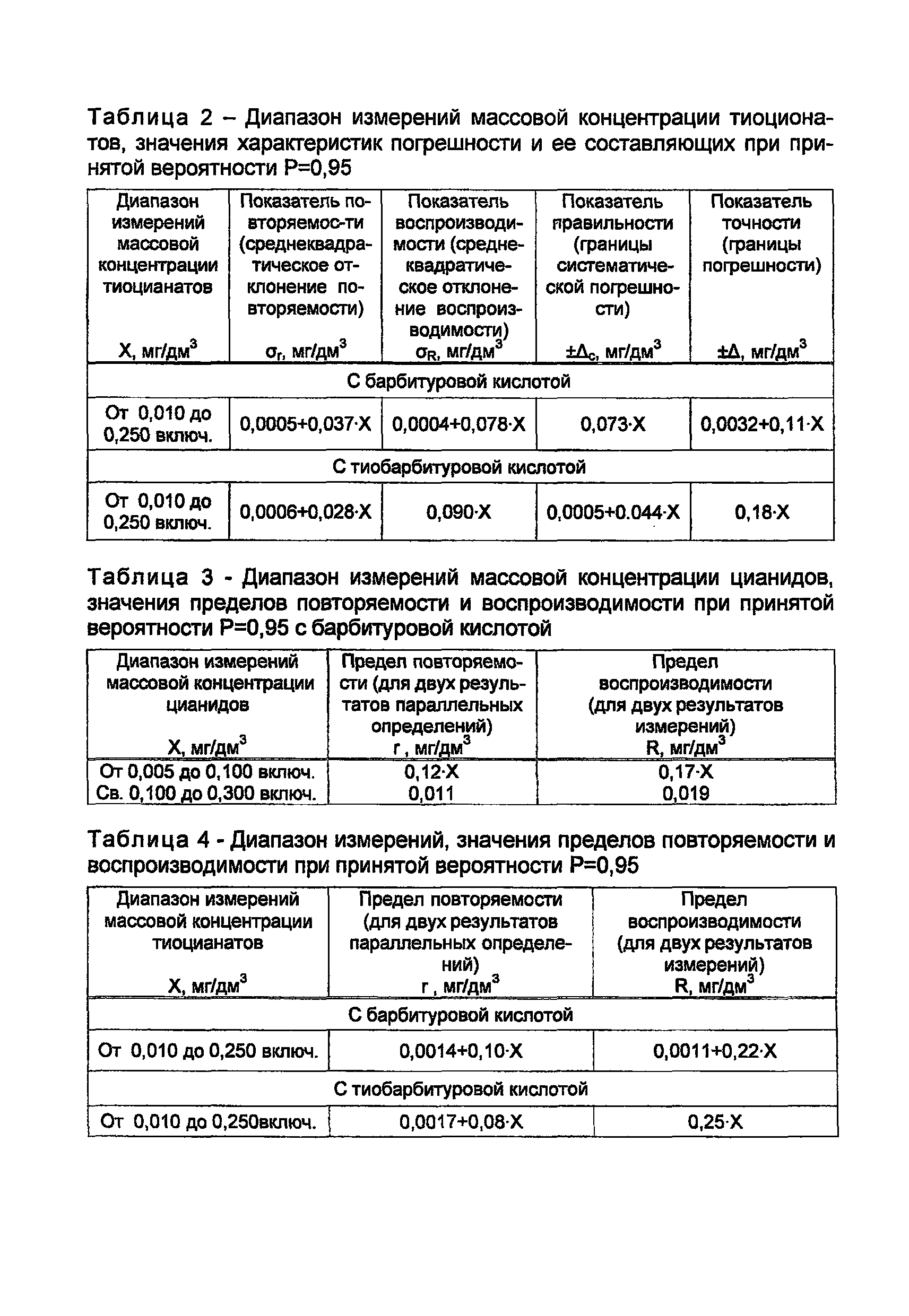 РД 52.24.519-2011