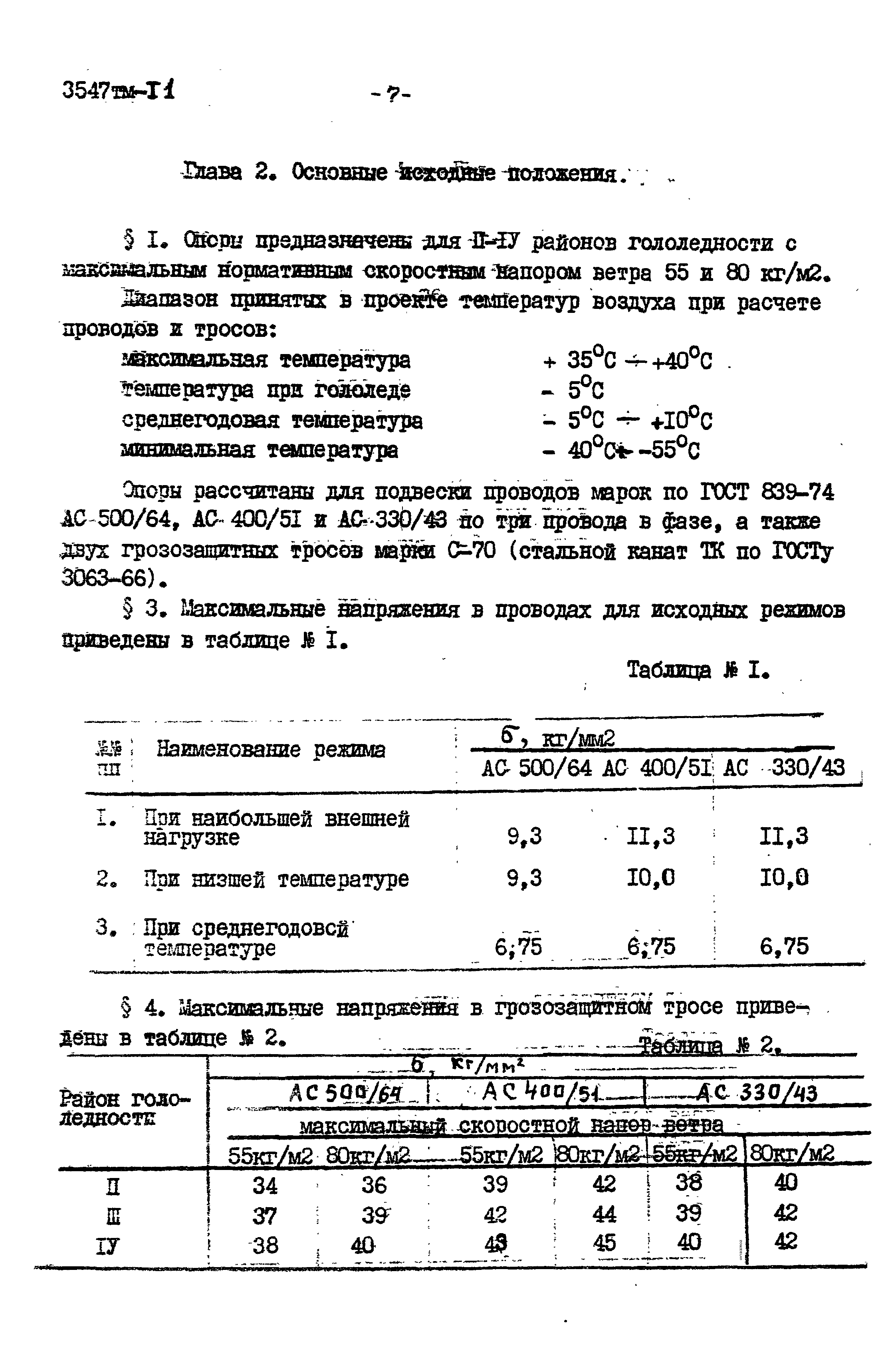 Типовой проект 3547тм