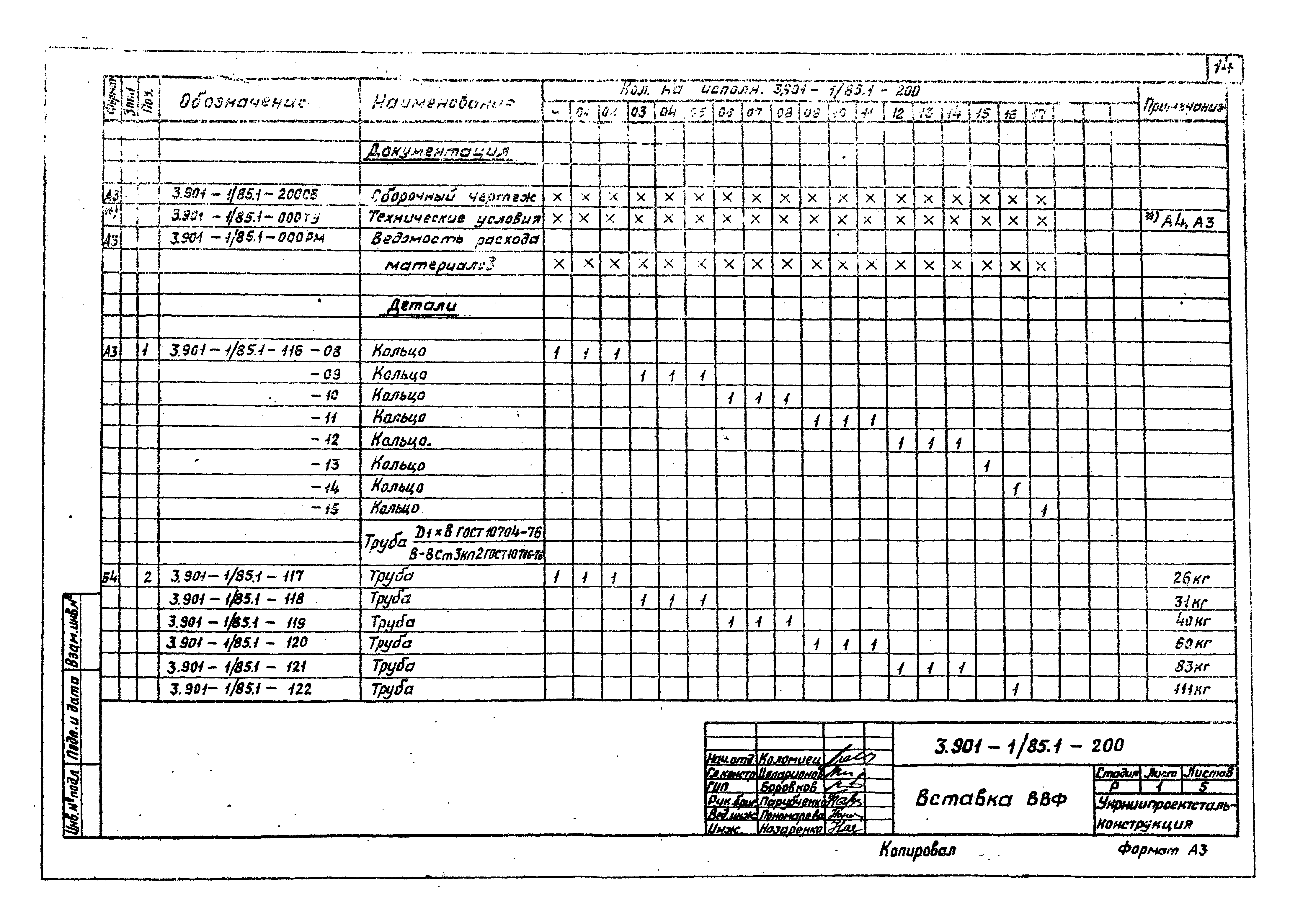 Серия 3.901-1/85