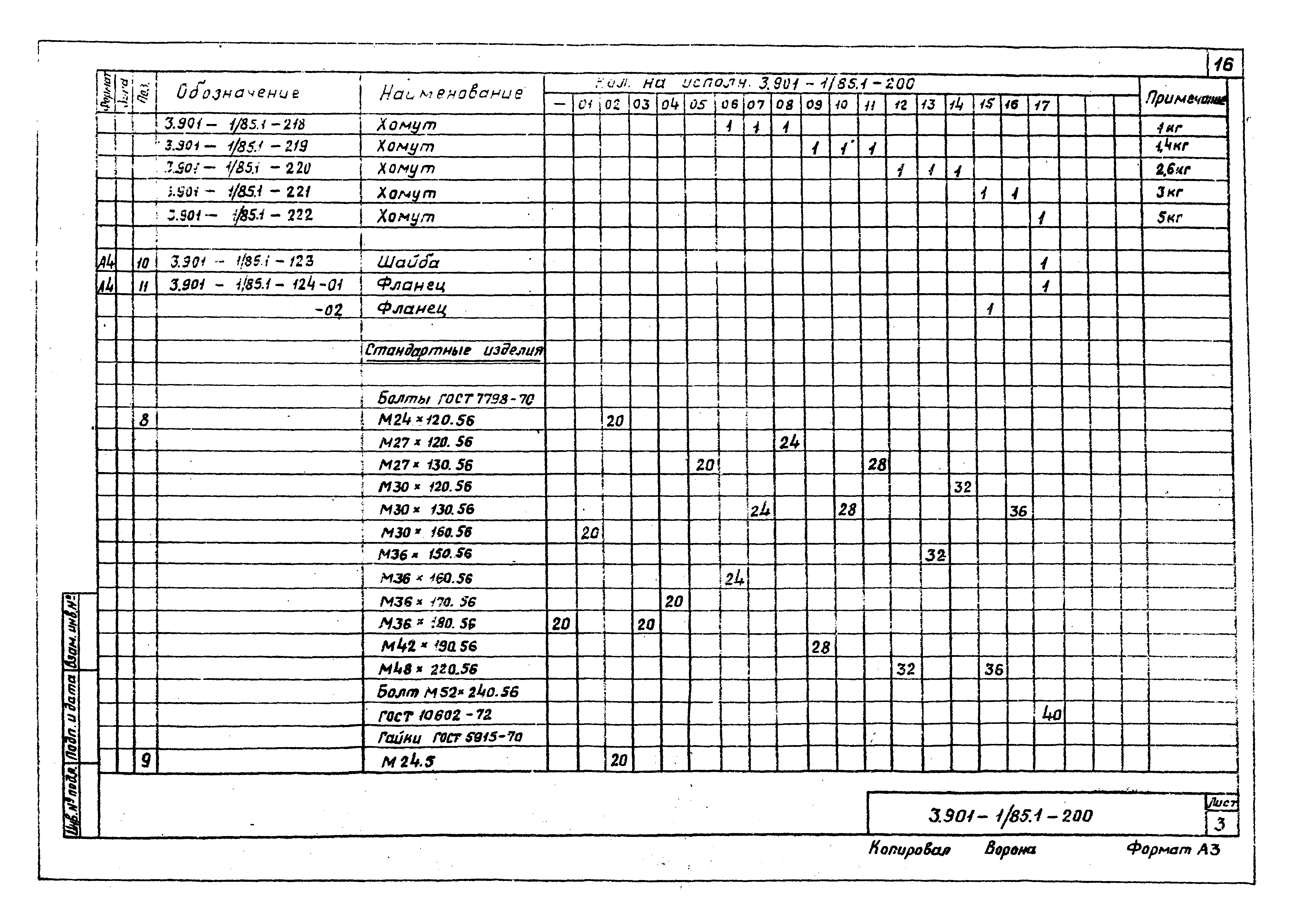 Серия 3.901-1/85