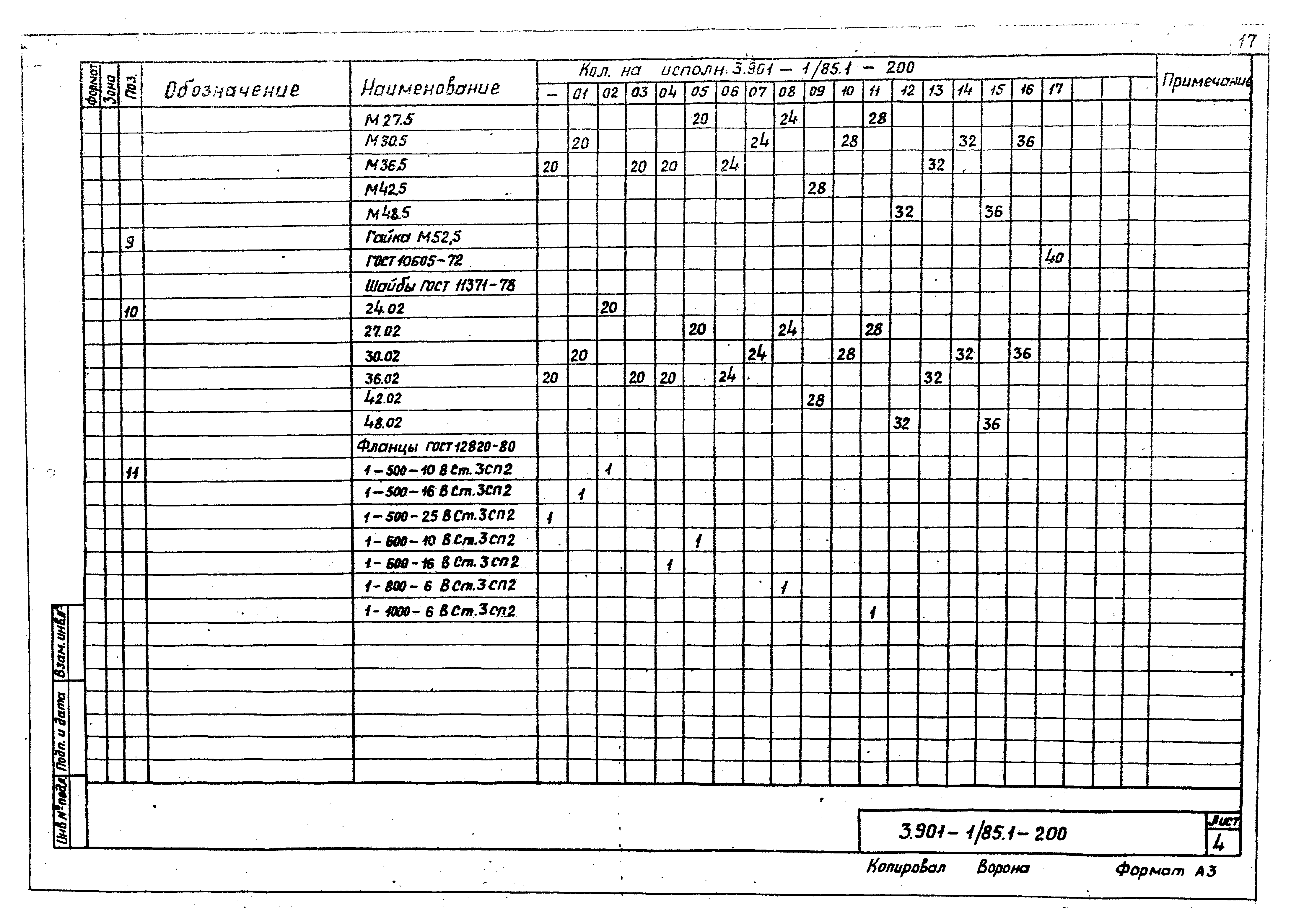 Серия 3.901-1/85