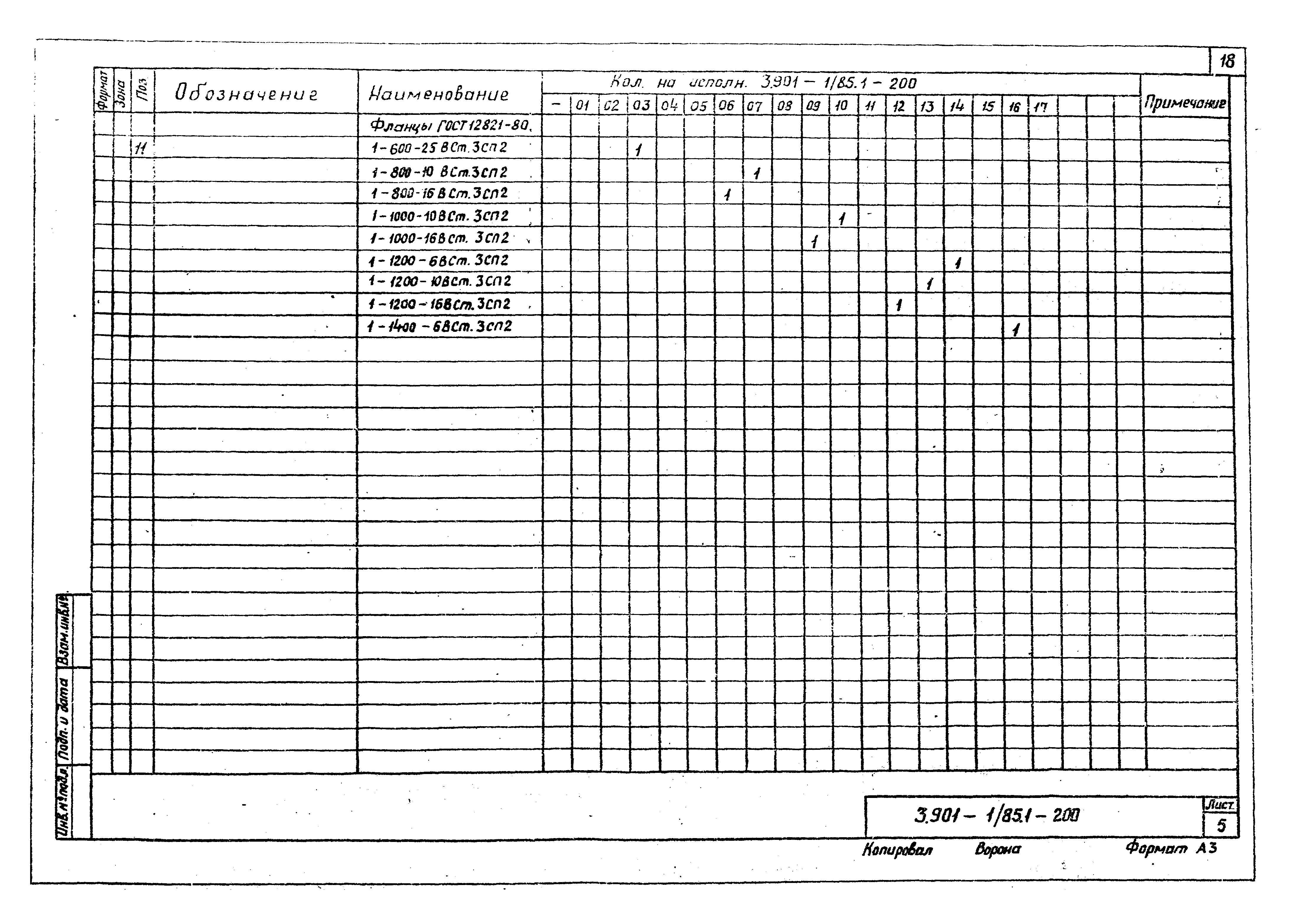 Серия 3.901-1/85